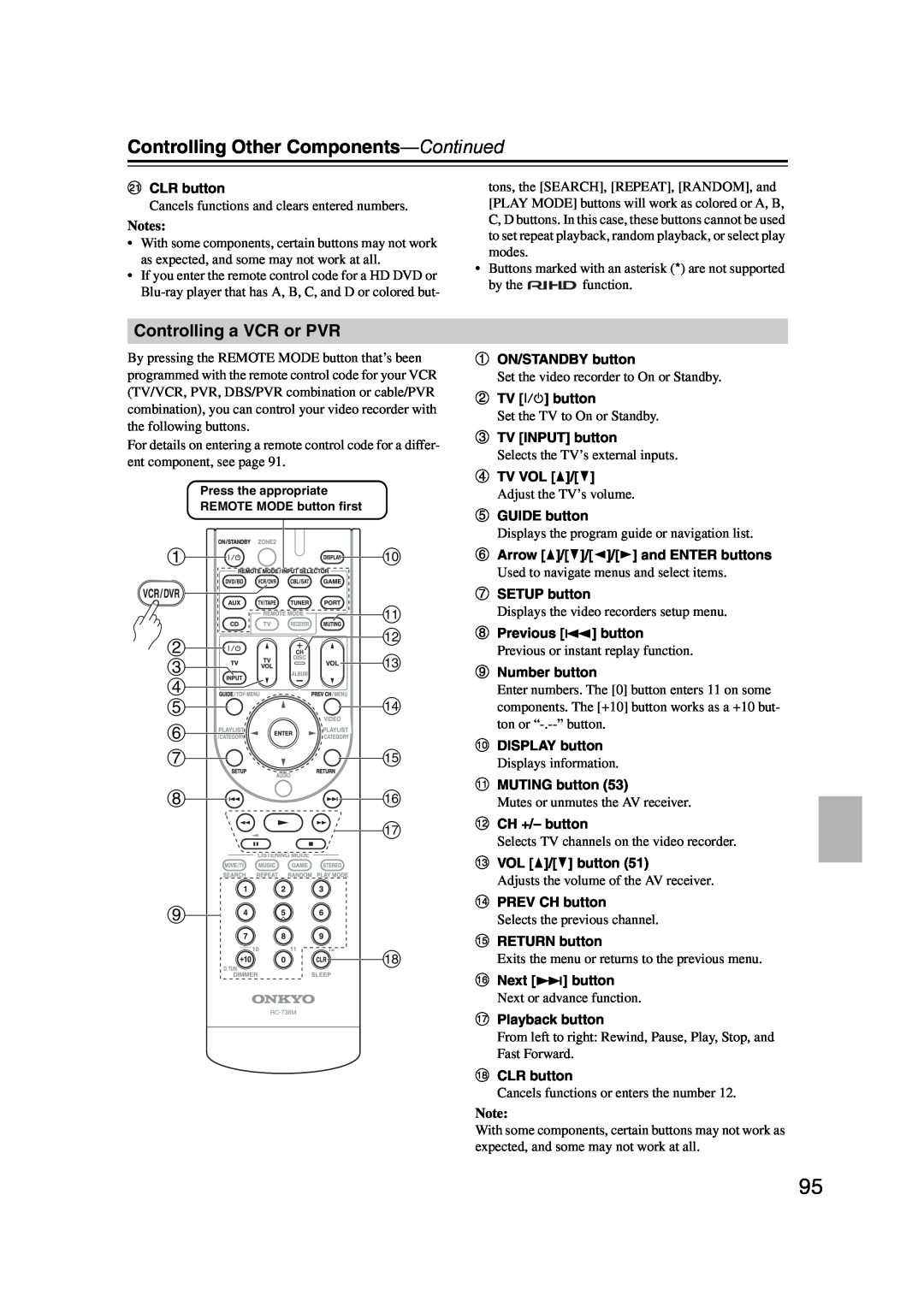 Onkyo SR607 instruction manual Controlling a VCR or PVR, Controlling Other Components—Continued 