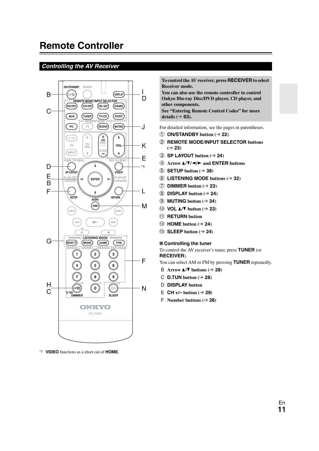 Onkyo SR608 instruction manual Remote Controller, Controlling the AV Receiver, Return button, Controlling the tuner 