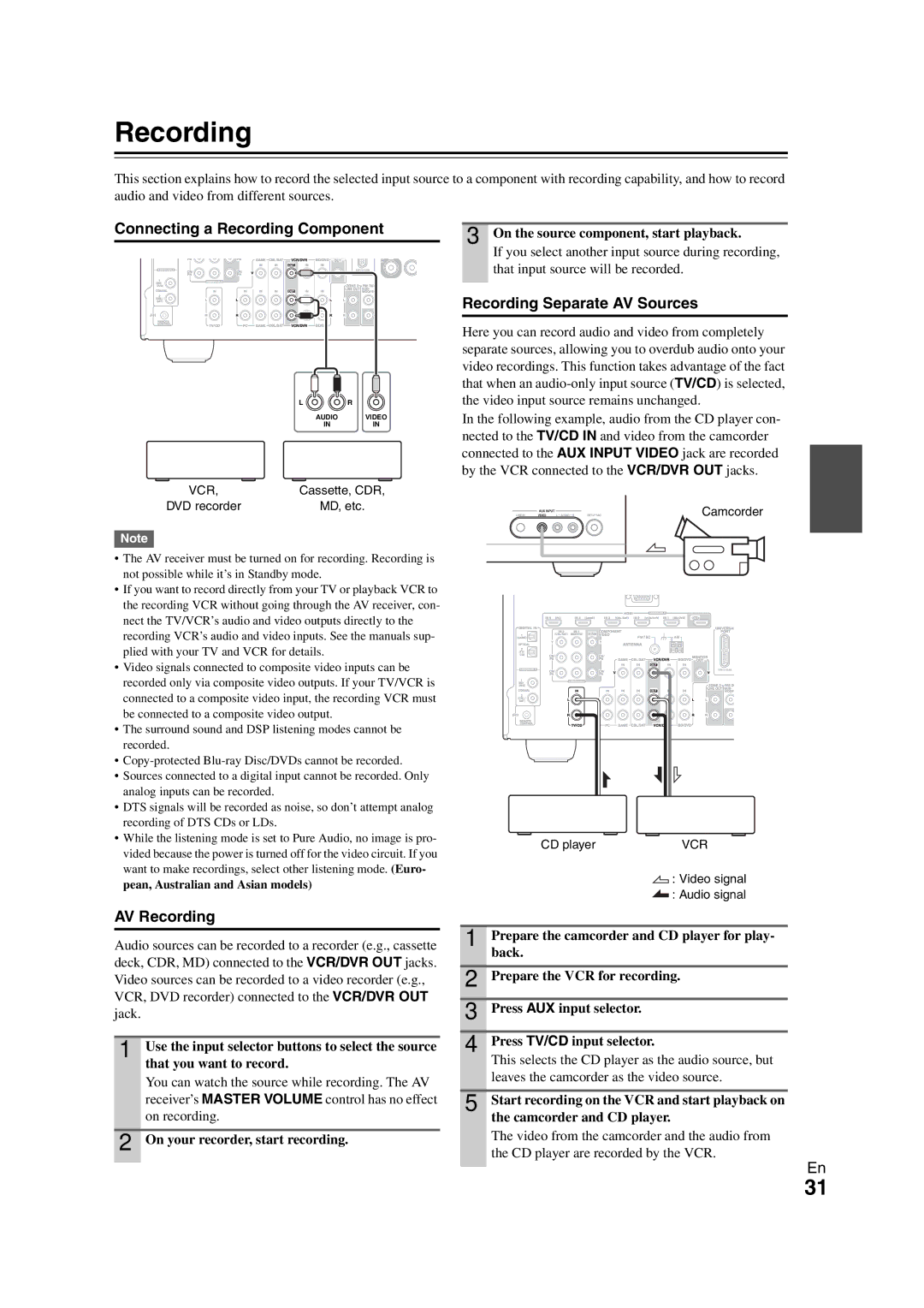 Onkyo SR608 instruction manual Connecting a Recording Component, Recording Separate AV Sources, AV Recording 