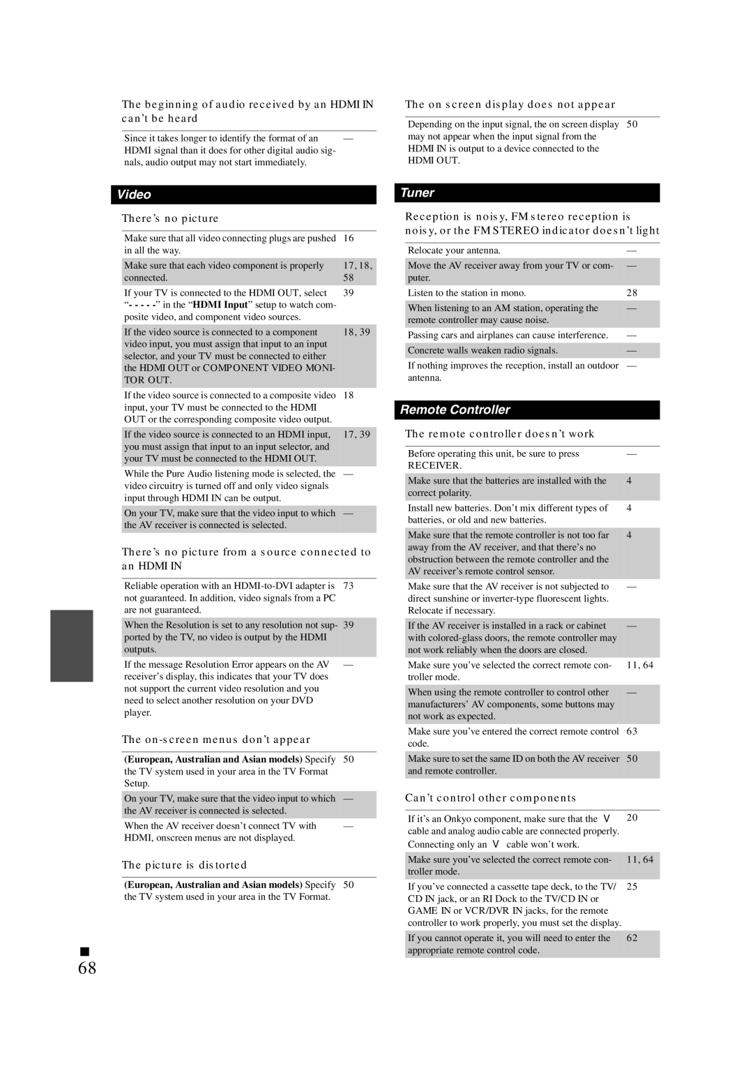 Onkyo SR608 instruction manual Beginning of audio received by an Hdmi in can’t be heard, On screen display does not appear 