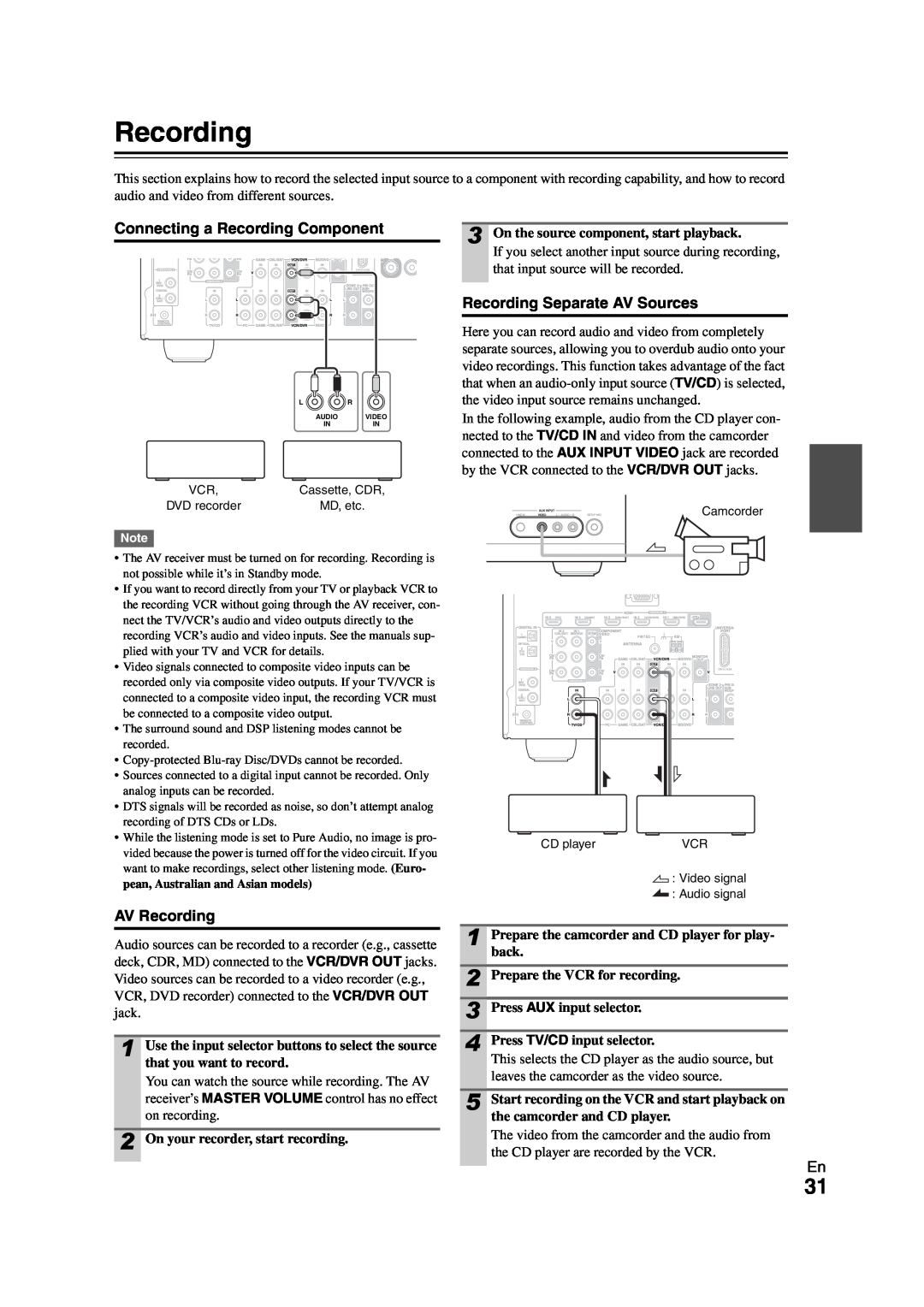 Onkyo SR608 instruction manual Connecting a Recording Component, Recording Separate AV Sources, AV Recording 