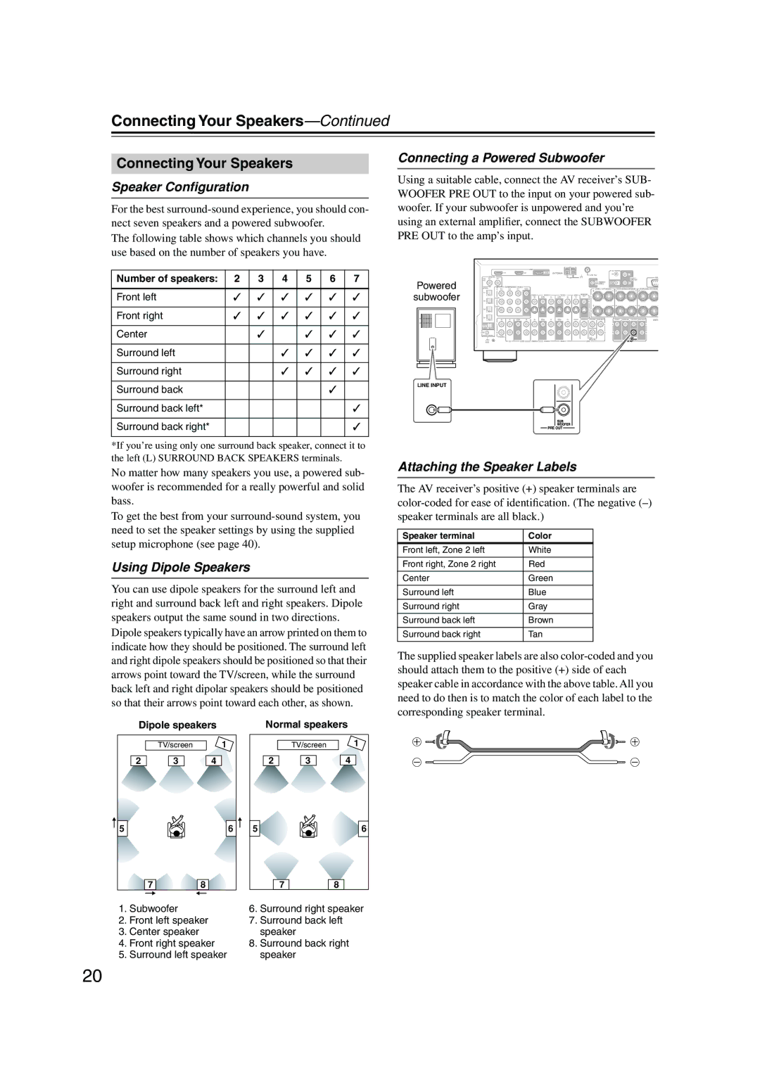 Onkyo SR804 instruction manual Connecting Your Speakers 