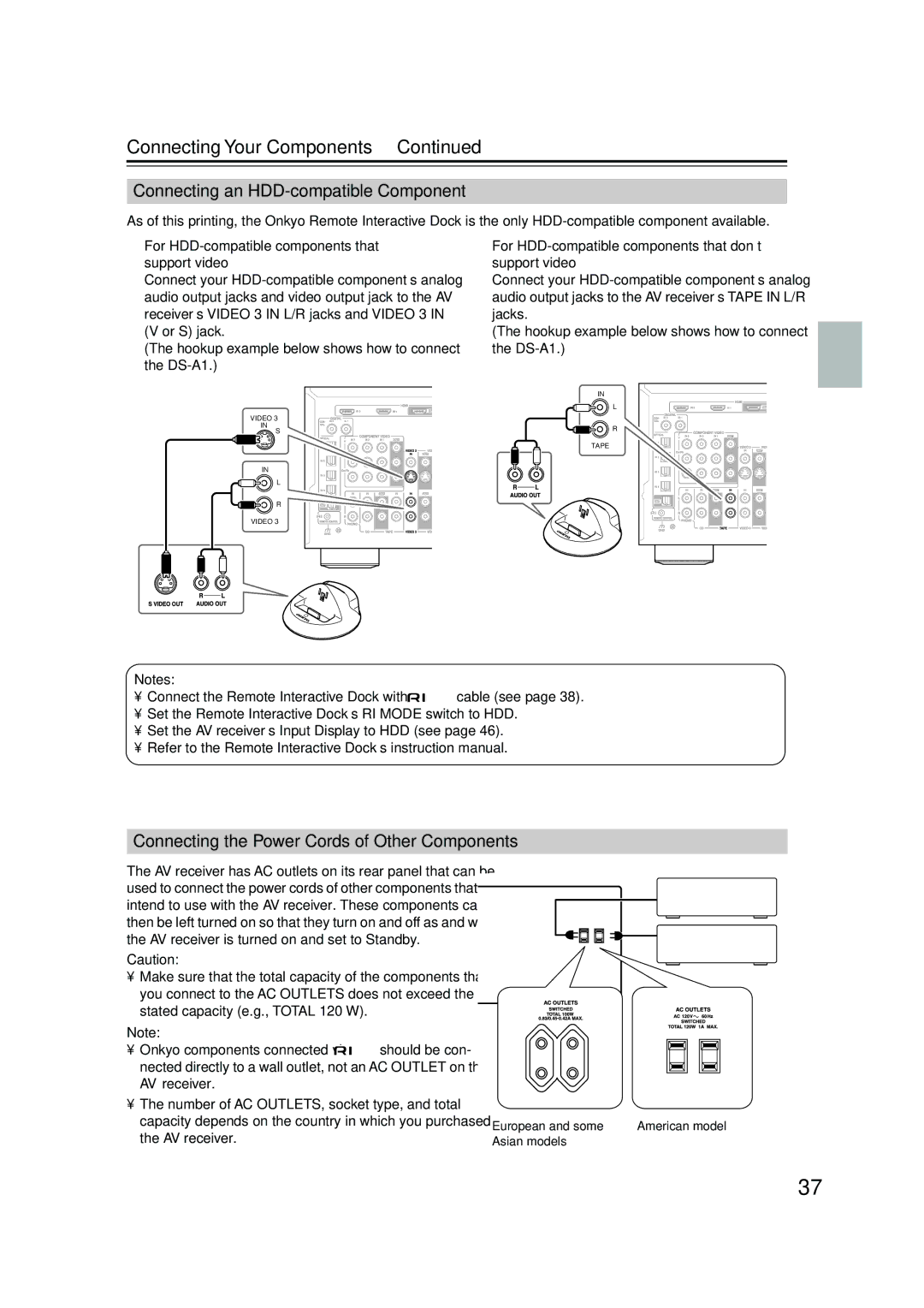 Onkyo SR804 Connecting an HDD-compatible Component, Connecting the Power Cords of Other Components, European and some 