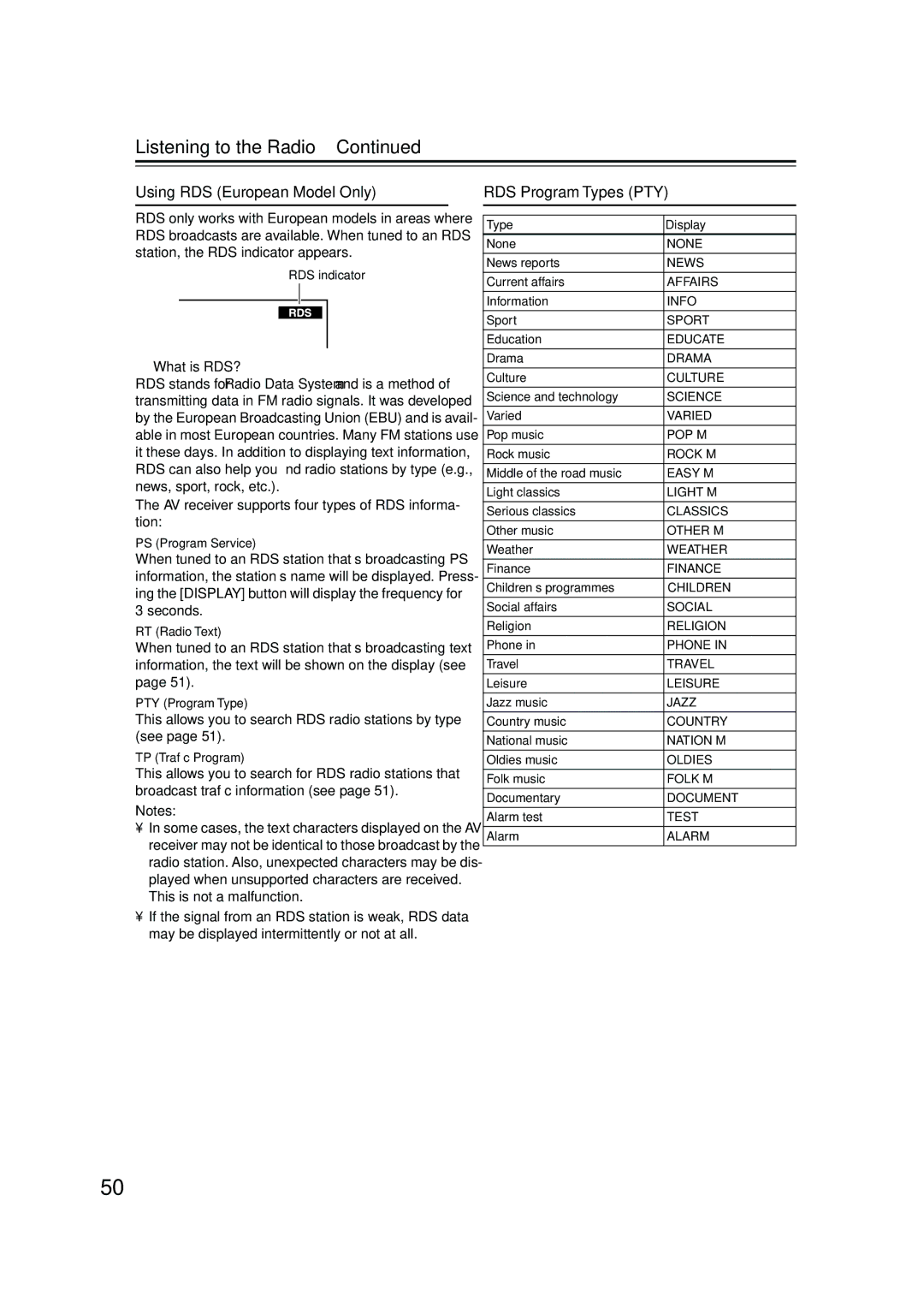 Onkyo SR804 instruction manual Listening to the Radio, Using RDS European Model Only, RDS Program Types PTY, What is RDS? 