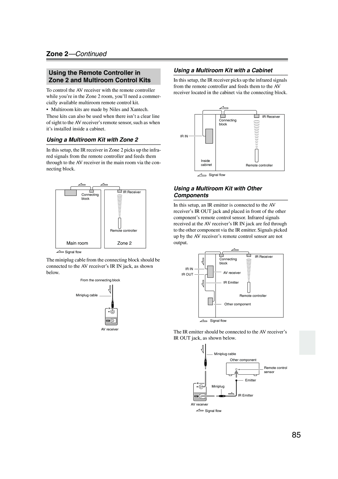 Onkyo SR804 instruction manual Using a Multiroom Kit with a Cabinet, Using a Multiroom Kit with Zone 