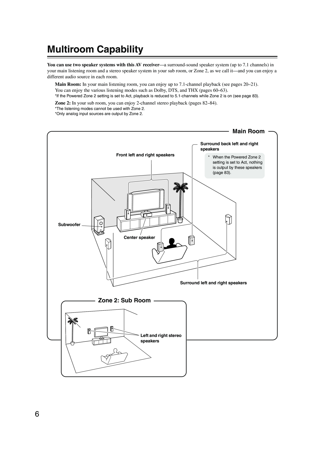 Onkyo SR804 instruction manual Multiroom Capability, Main Room, Zone 2: Sub Room 