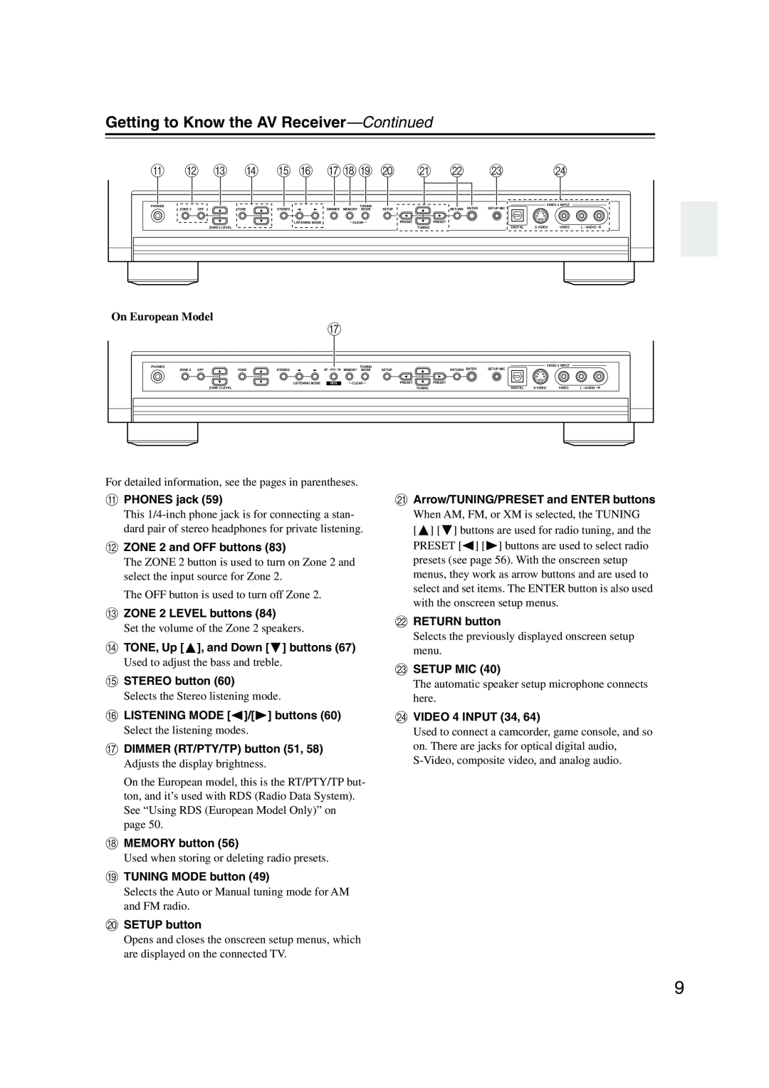 Onkyo SR804 instruction manual Getting to Know the AV Receiver—Continued, K L M N O P Qrs T U V W, On European Model 