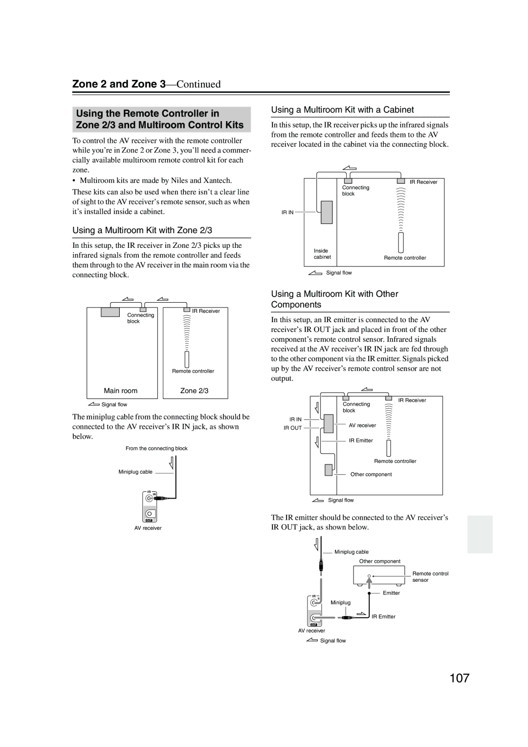 Onkyo SR805 instruction manual 107, Using a Multiroom Kit with Zone 2/3, Using a Multiroom Kit with a Cabinet 