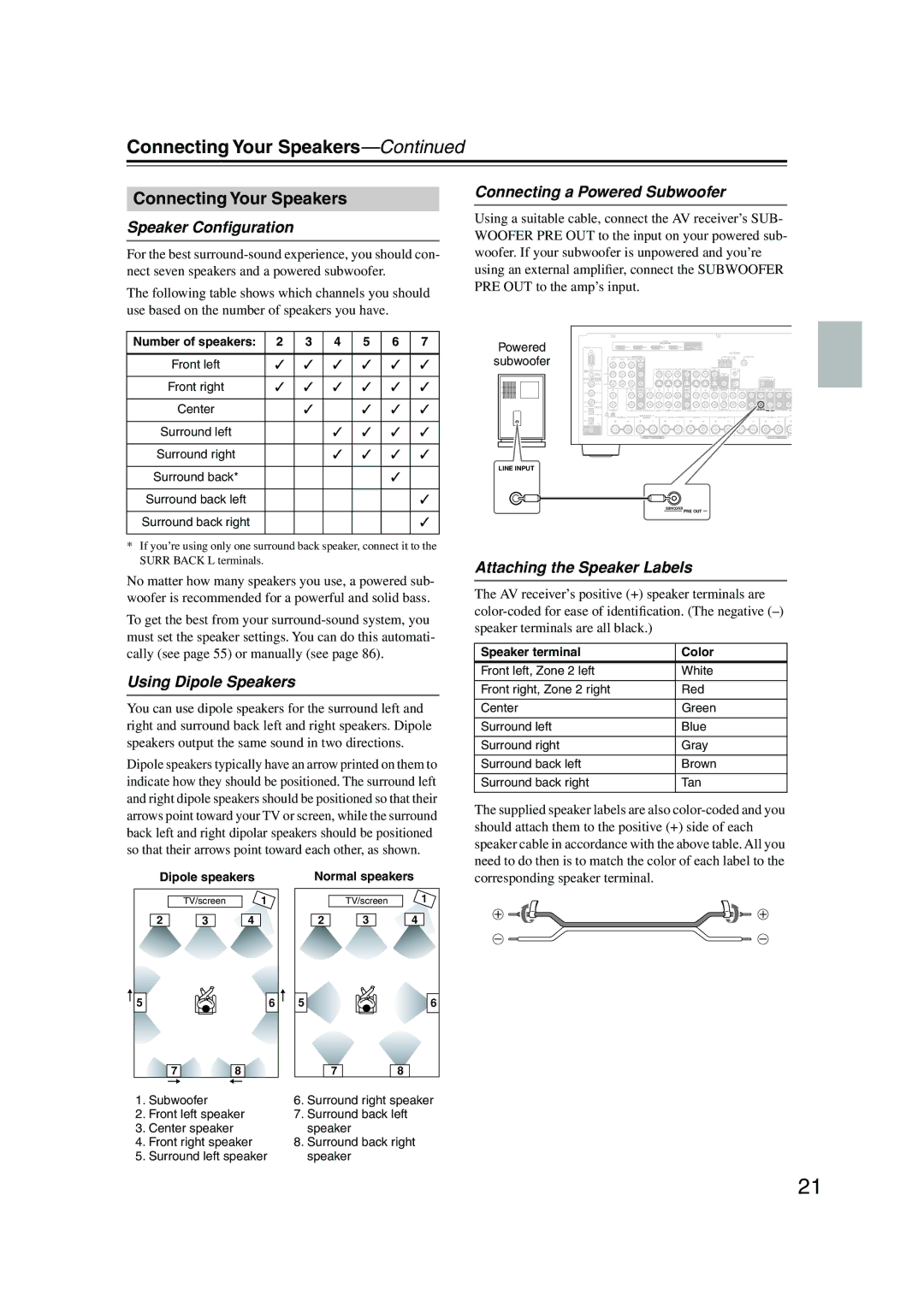 Onkyo SR805 instruction manual Connecting Your Speakers 