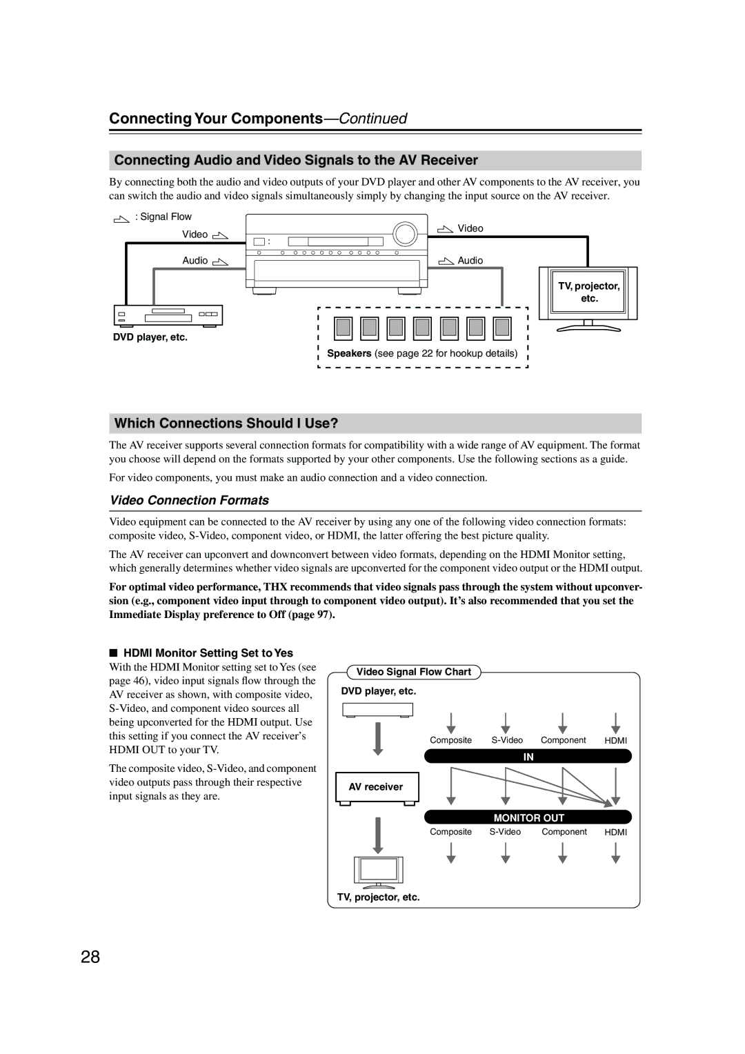 Onkyo SR805 Connecting Your Components, Connecting Audio and Video Signals to the AV Receiver, Video Connection Formats 