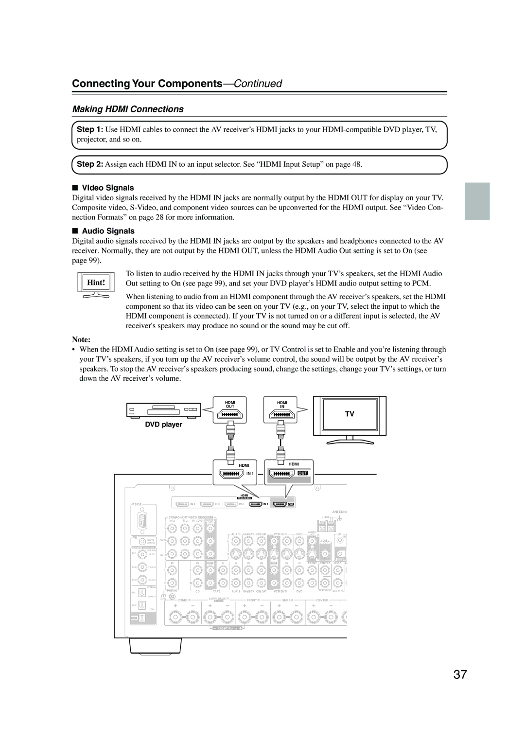 Onkyo SR805 instruction manual Making Hdmi Connections, Video Signals, Audio Signals 