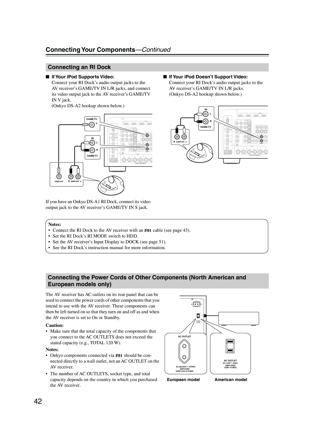 Onkyo SR805 instruction manual Connecting an RI Dock, European model 