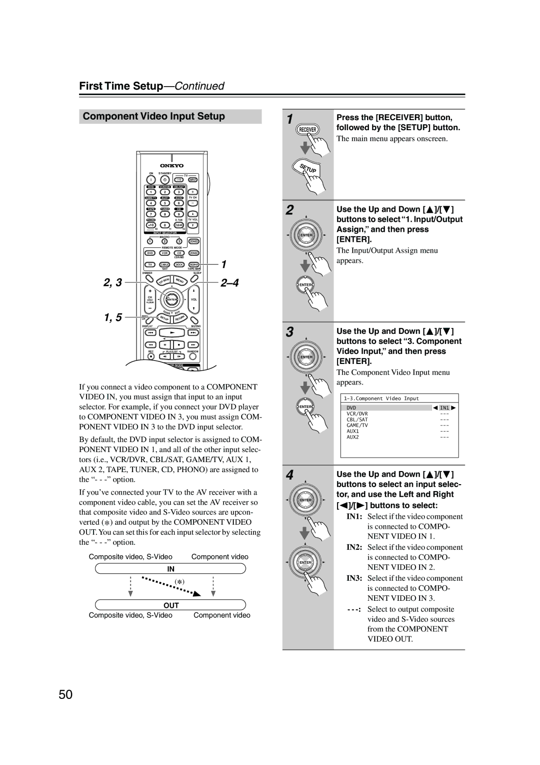 Onkyo SR805 instruction manual Component Video Input Setup, Assign, and then press, Input/Output Assign menu, Appears 