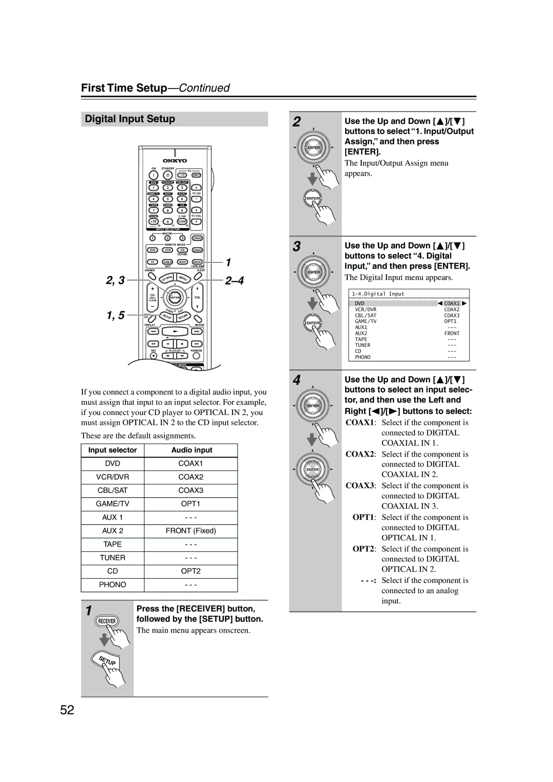 Onkyo SR805 Digital Input Setup, Digital Input menu appears, These are the default assignments, Input selector Audio input 