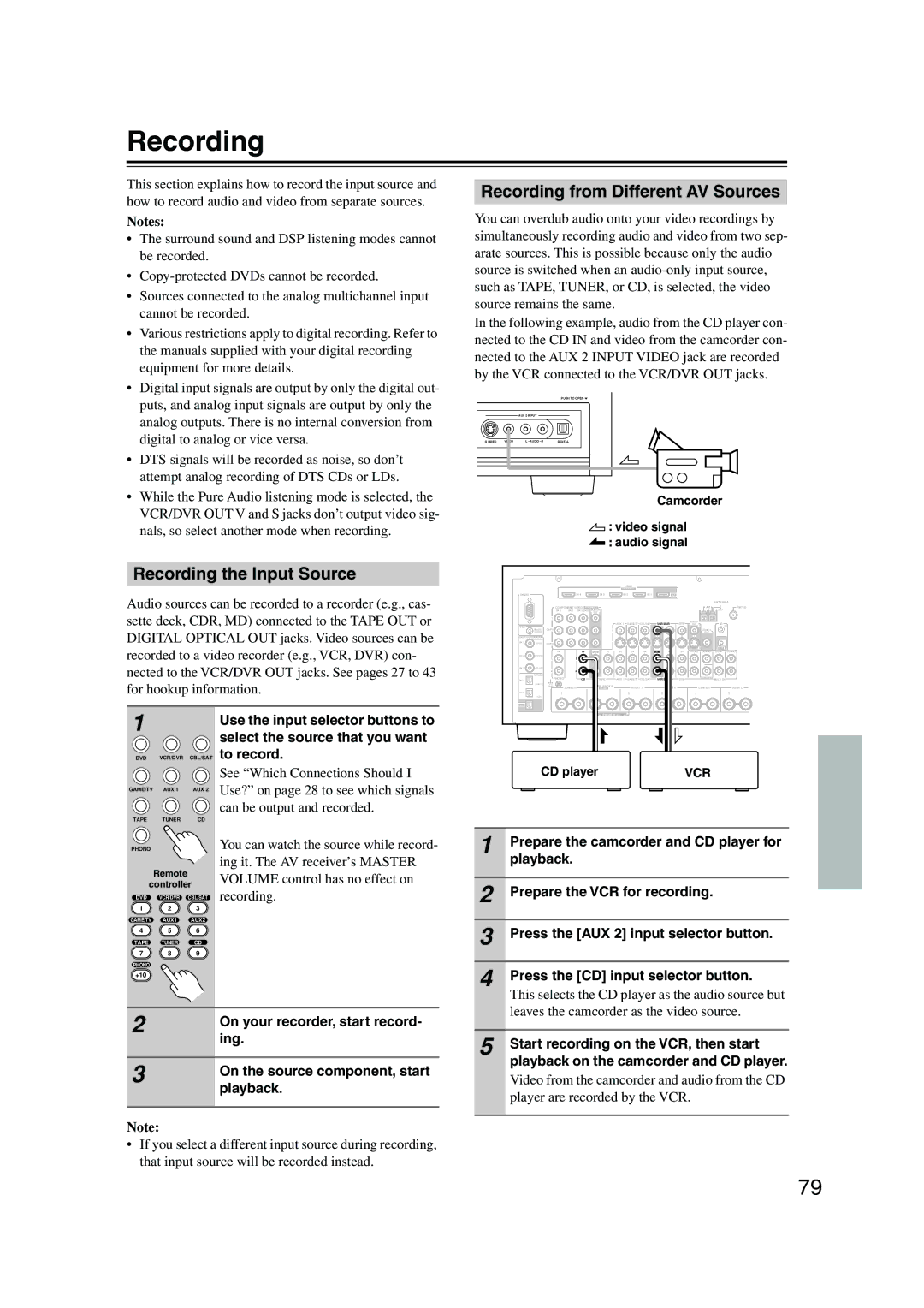 Onkyo SR805 instruction manual Recording the Input Source, Recording from Different AV Sources 