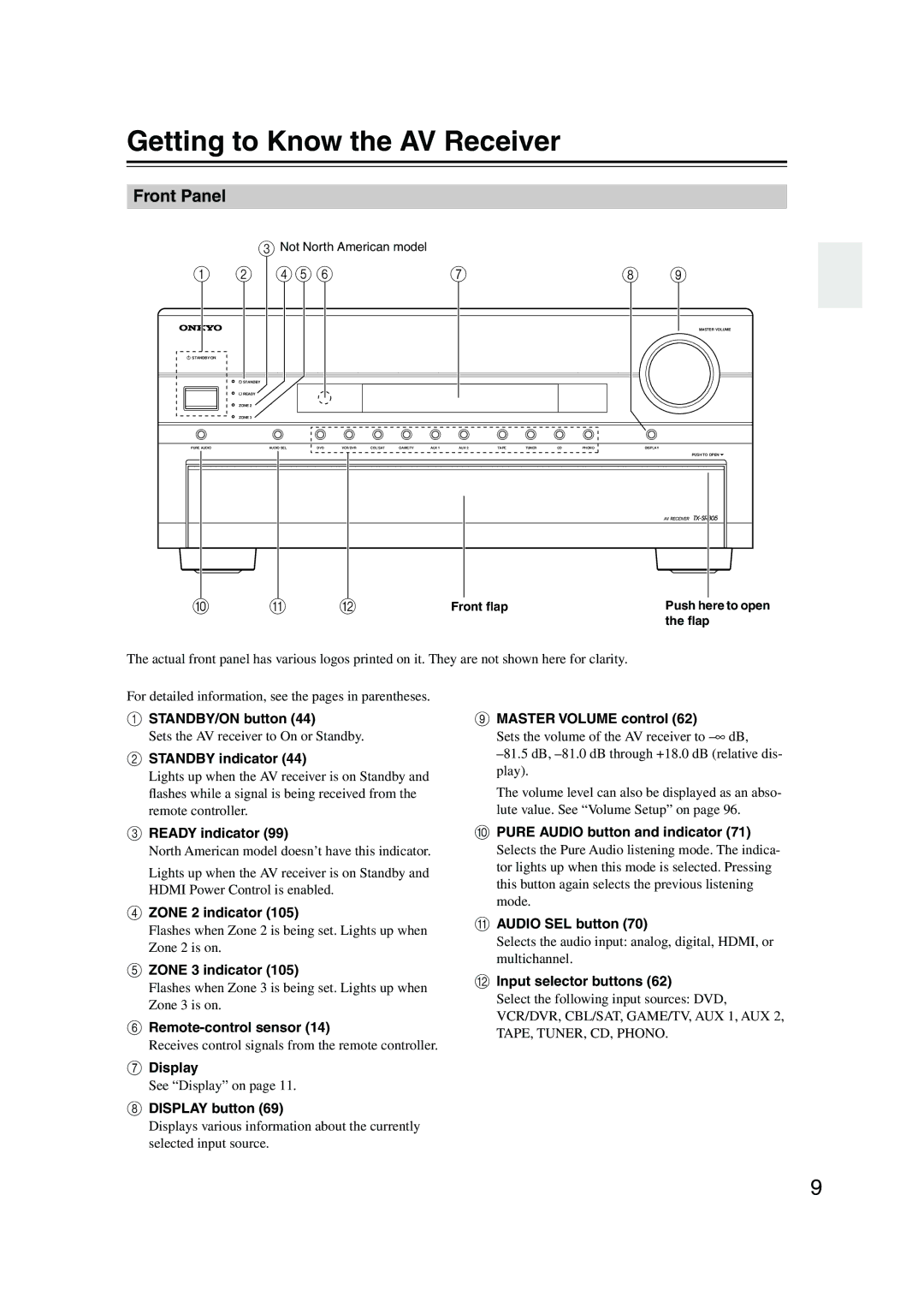 Onkyo SR805 instruction manual Getting to Know the AV Receiver, Front Panel 