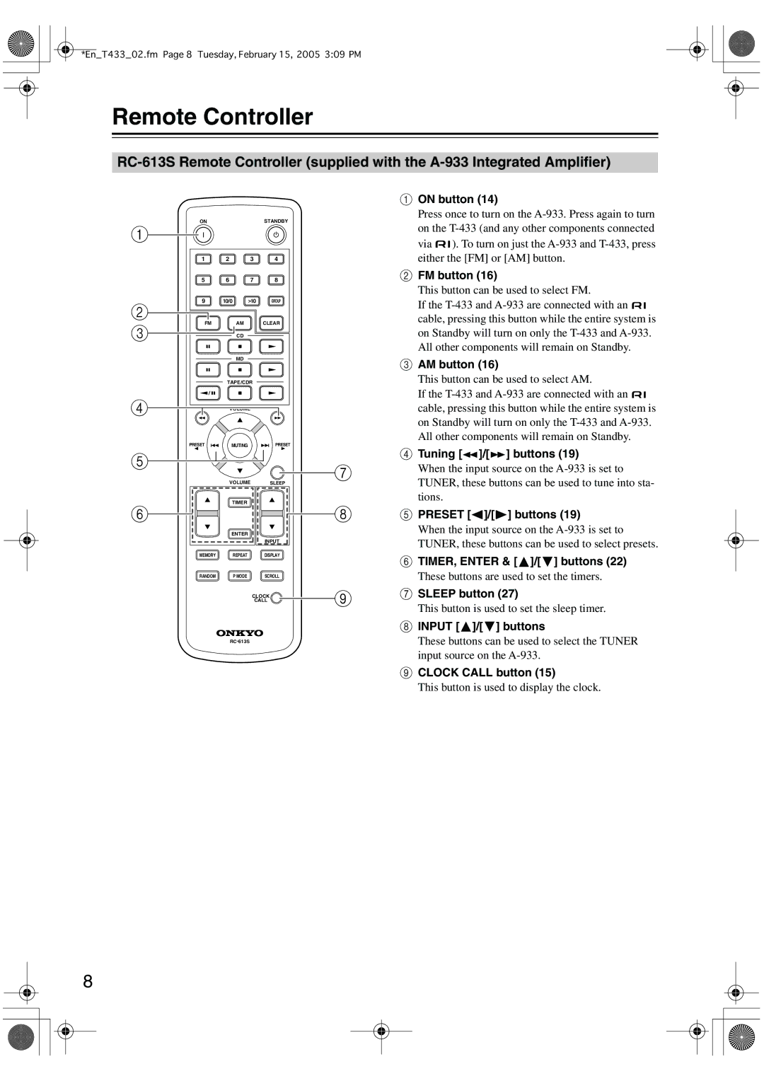 Onkyo T-433 instruction manual Remote Controller 