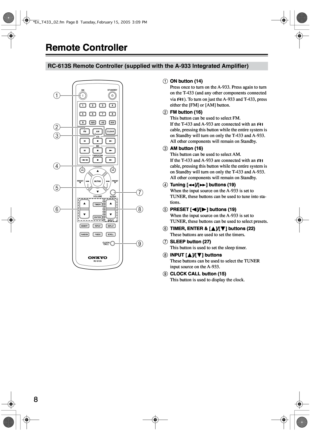 Onkyo T-433 Remote Controller, AON button, BFM button, CAM button, D Tuning / buttons, EPRESET / buttons, GSLEEP button 