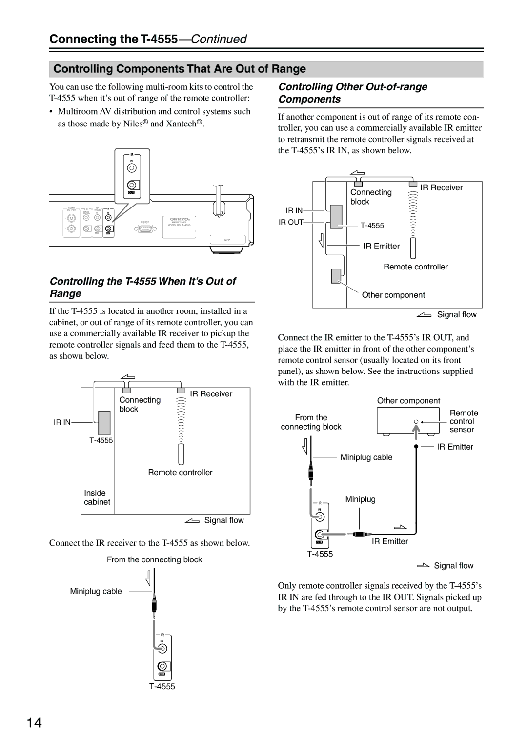 Onkyo instruction manual Controlling Components That Are Out of Range, Controlling the T-4555 When It’s Out of Range 