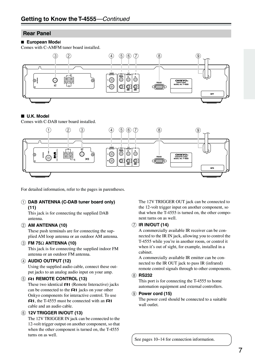 Onkyo instruction manual Getting to Know the T-4555, Rear Panel 