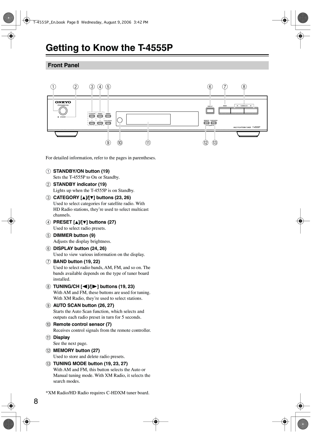 Onkyo instruction manual Getting to Know the T-4555P, Front Panel 