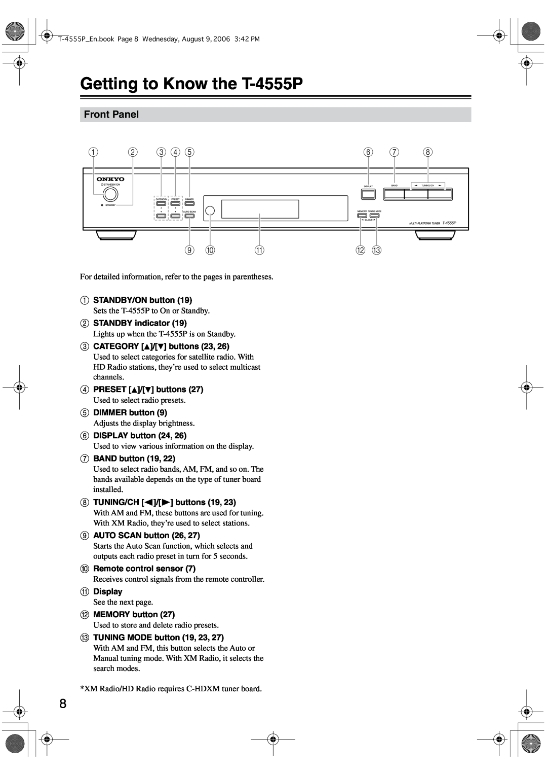 Onkyo instruction manual Getting to Know the T-4555P, Front Panel 