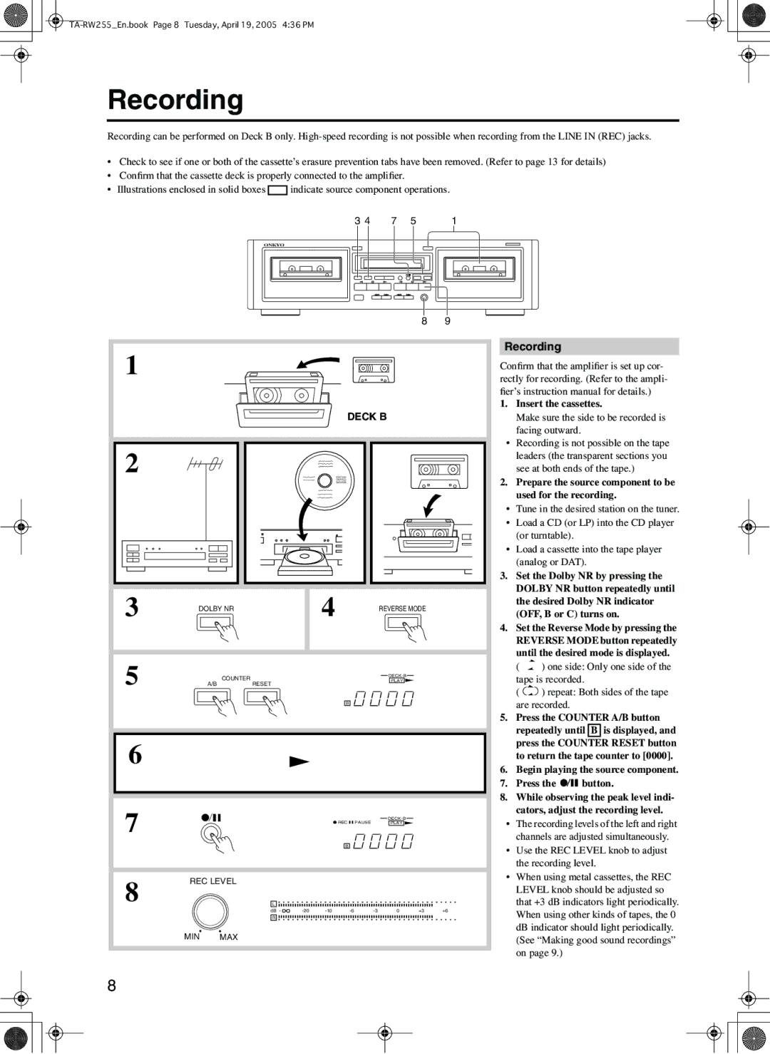 Onkyo TA-RW255 appendix Recording 