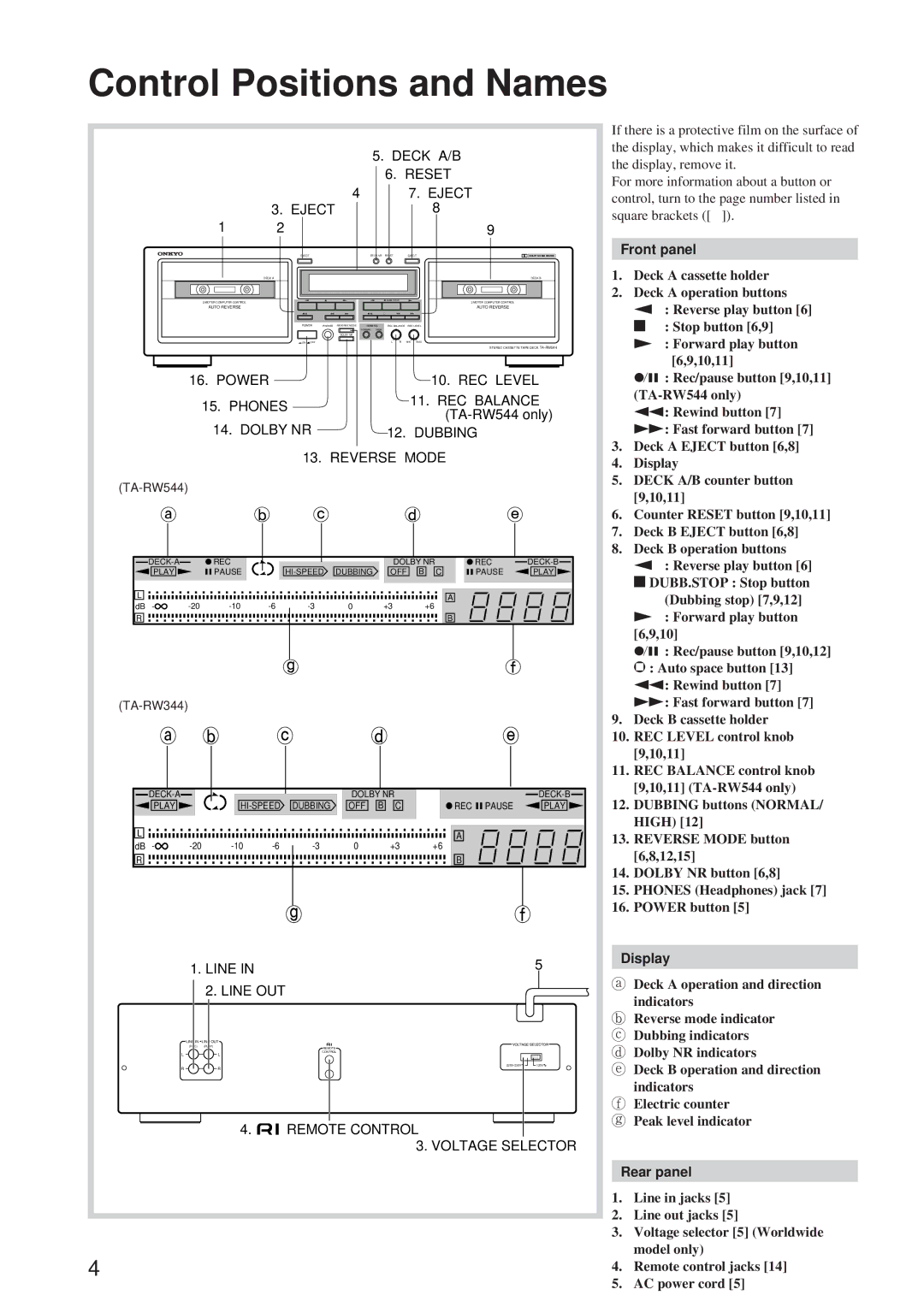 Onkyo TA-RW544, TA-RW344 instruction manual Control Positions and Names, Front panel, Display, Rear panel 