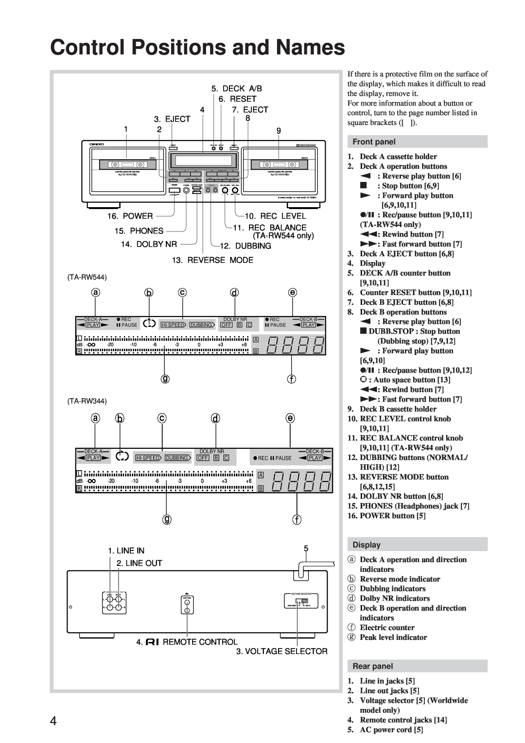 Onkyo TA-RW544, TA-RW344 instruction manual Control Positions and Names, Front panel, Display, Rear panel 