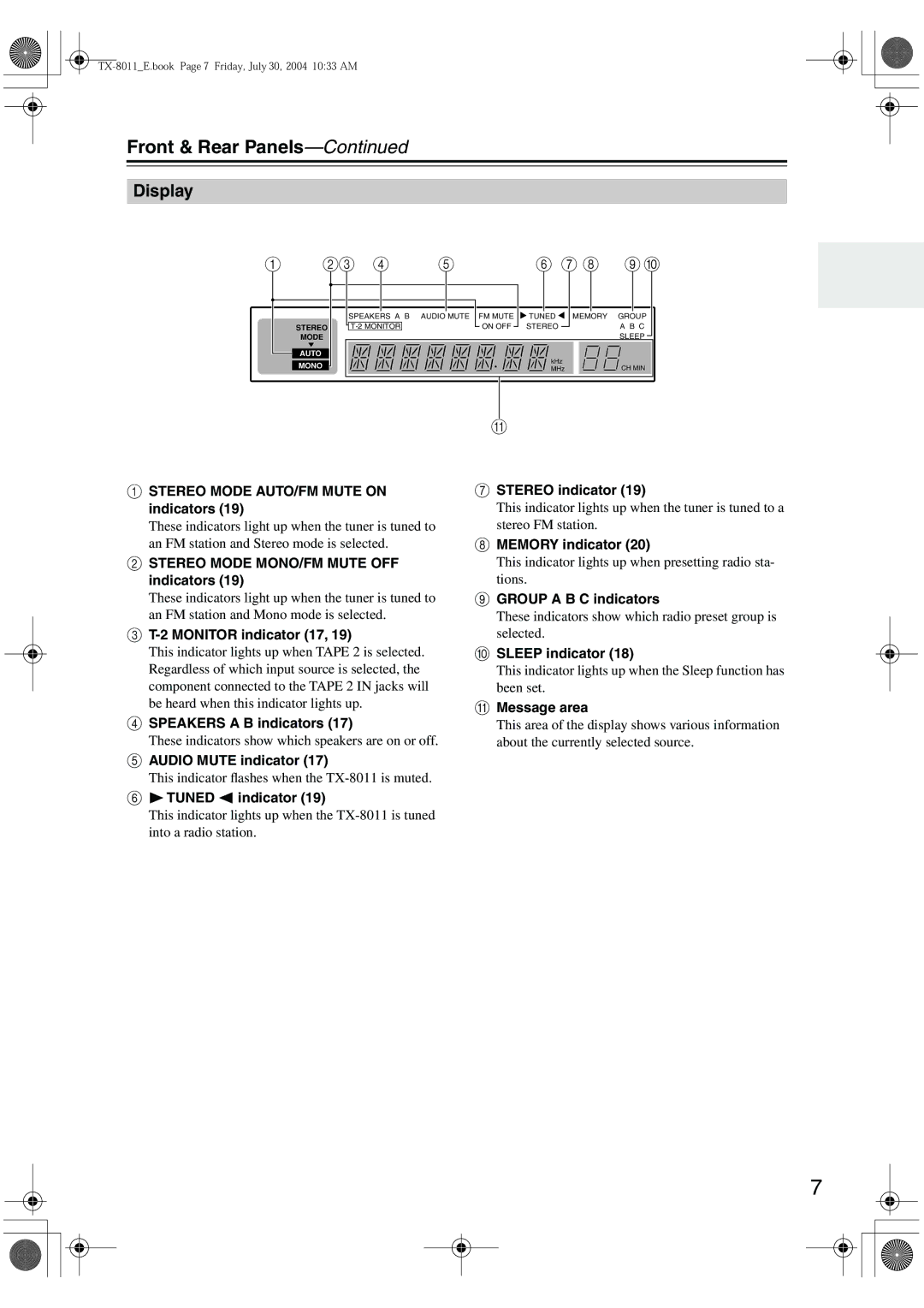 Onkyo TX-8011 instruction manual Front & Rear Panels, Display 