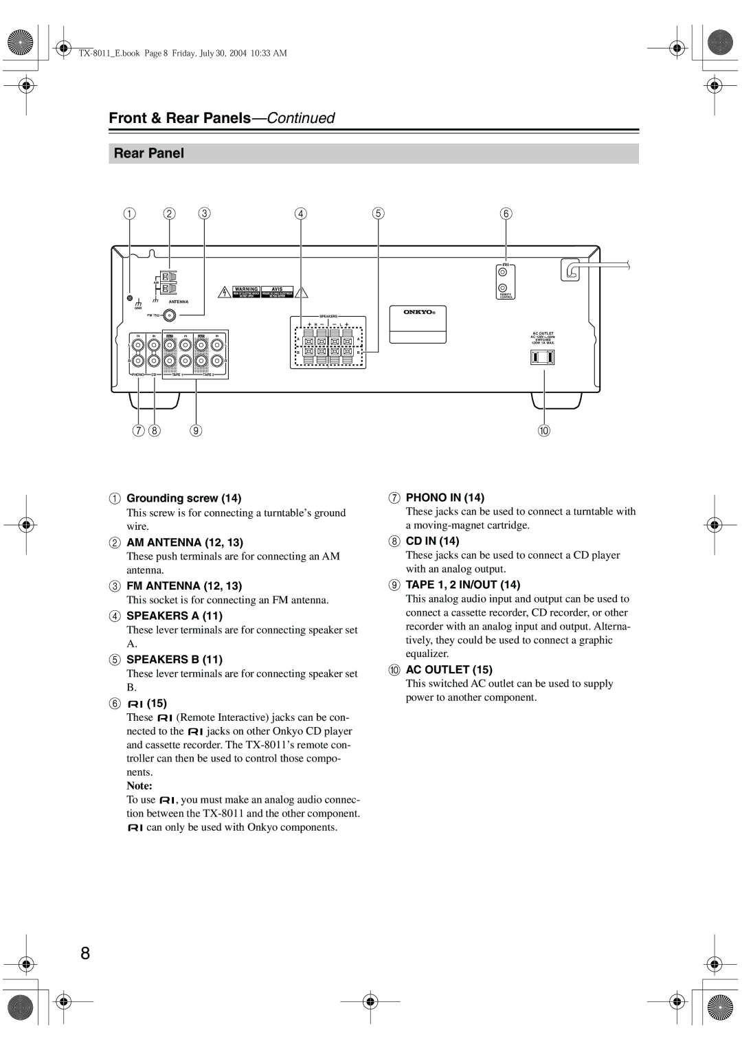 Onkyo TX-8011 instruction manual Rear Panel, Grounding screw, AM Antenna 12, FM Antenna 12, Tape 1, 2 IN/OUT 