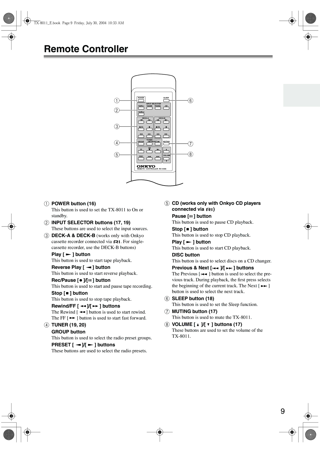 Onkyo TX-8011 instruction manual Remote Controller 