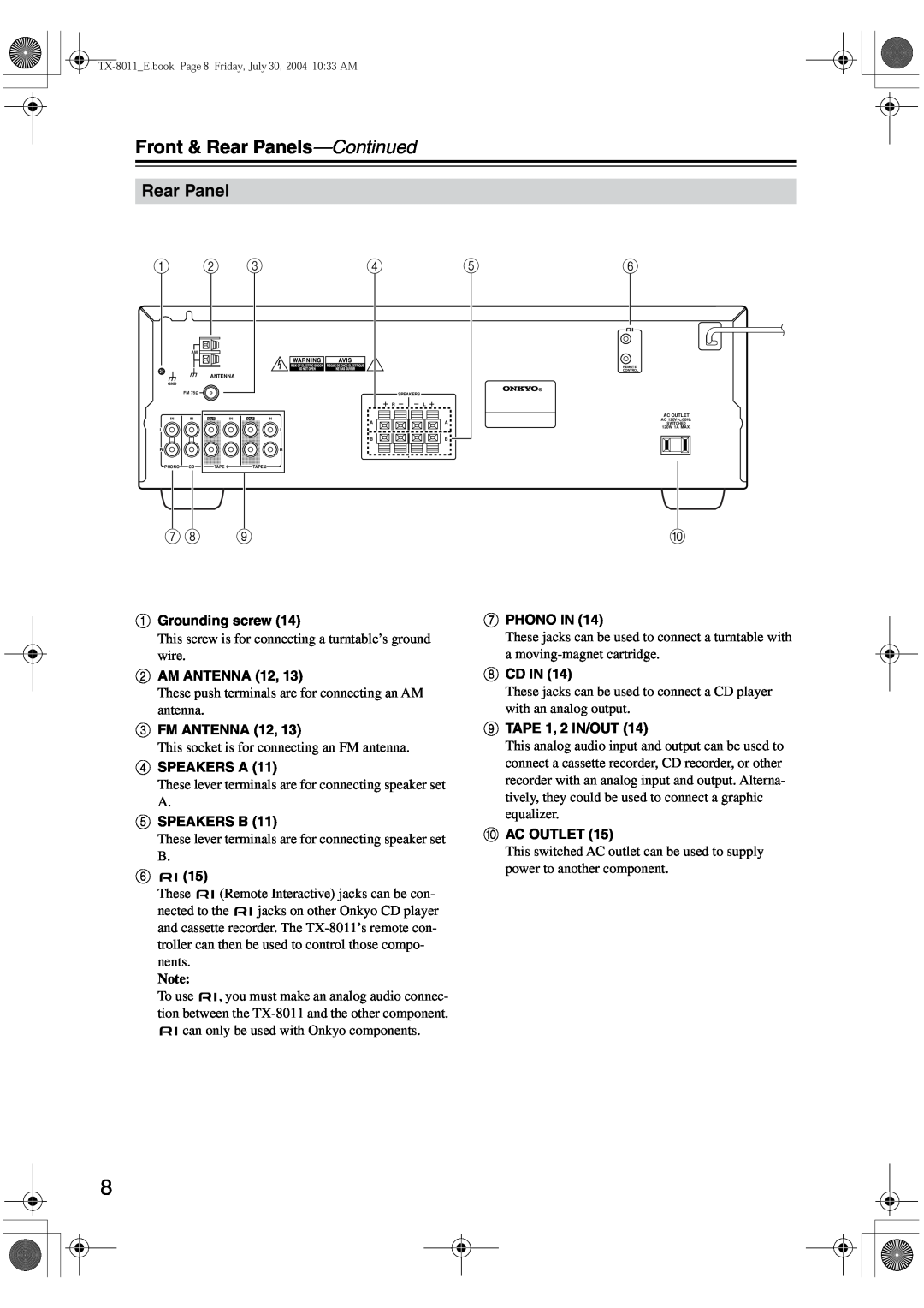 Onkyo TX-8011 instruction manual Front & Rear Panels-Continued 