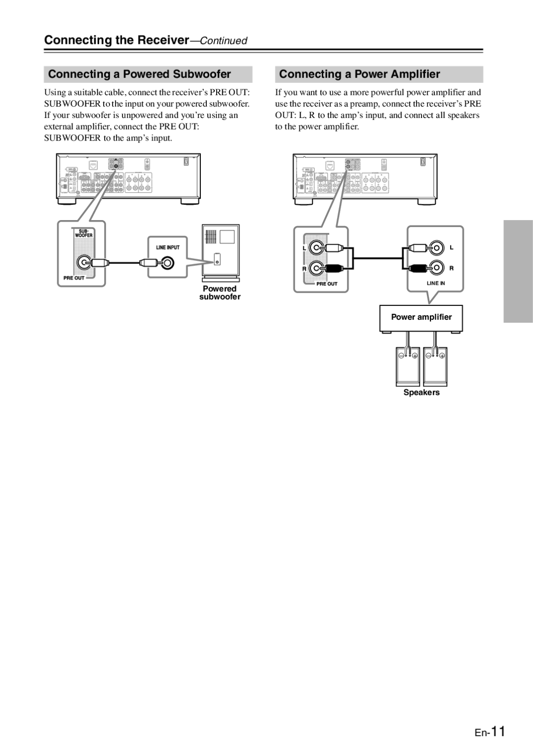 Onkyo TX-8050 instruction manual Connecting the Receiver, Connecting a Powered Subwoofer, Connecting a Power Amplifier 