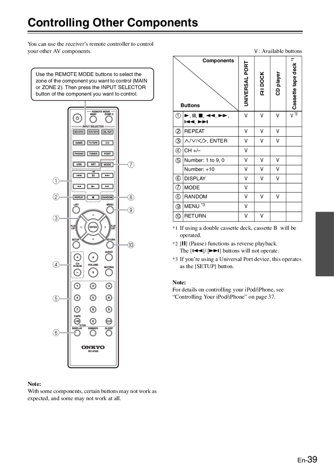 Onkyo TX-8050 instruction manual Controlling Other Components,  Dock 