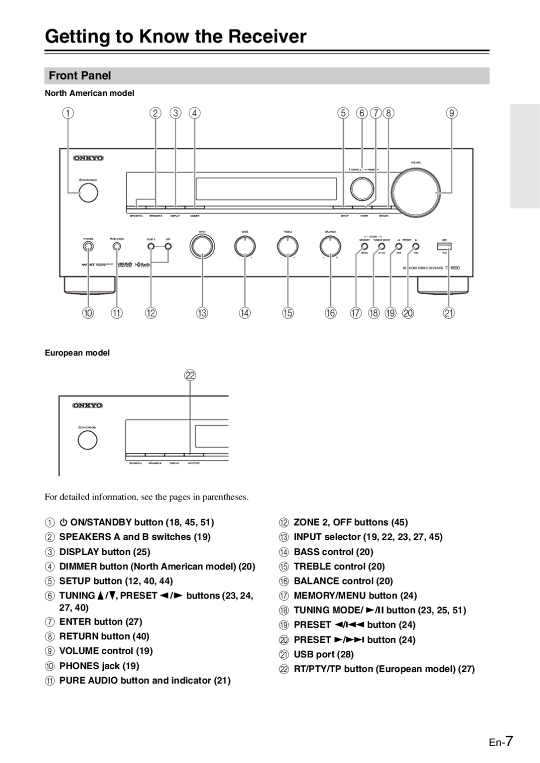 Onkyo TX-8050 instruction manual Getting to Know the Receiver, Front Panel 