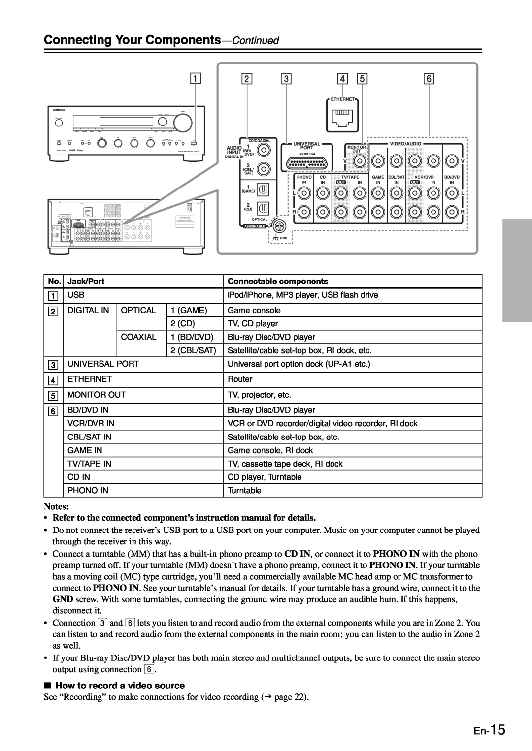 Onkyo TX-8050 instruction manual Connecting Your Components—Continued, En-15, How to record a video source 