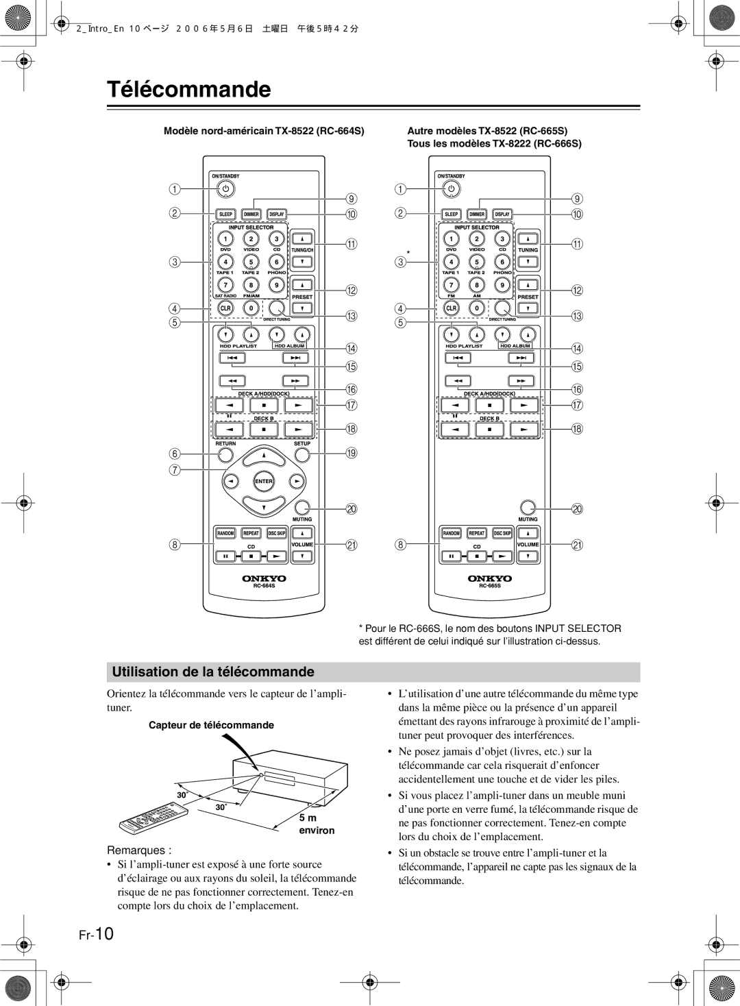 Onkyo TX-8222 manual Télécommande, Utilisation de la télécommande, Modèle nord-américain TX-8522 RC-664S 