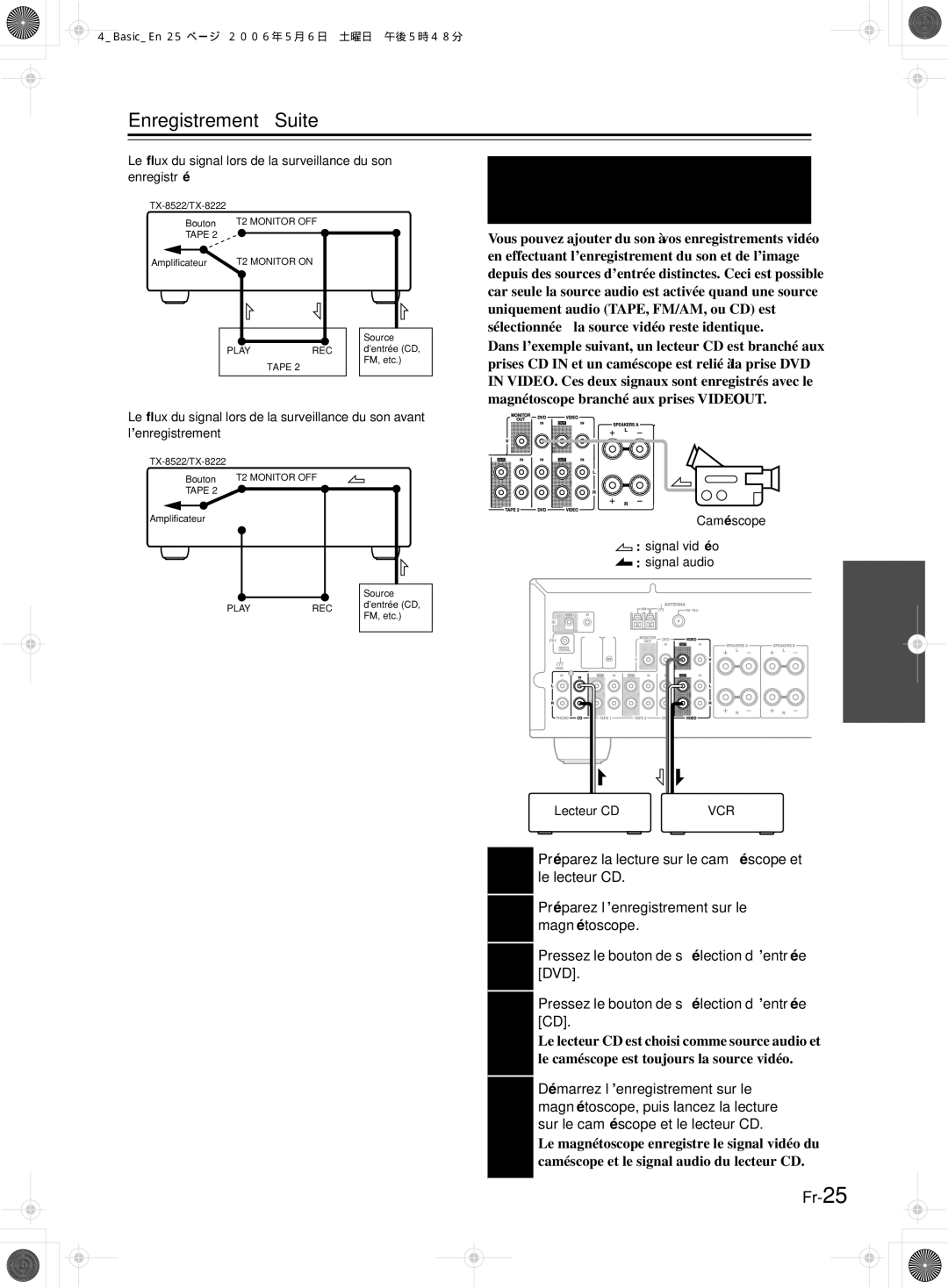 Onkyo TX-8522, TX-8222 manual Enregistrement-Suite, Démarrez l’enregistrement sur le, Magnétoscope, puis lancez la lecture 