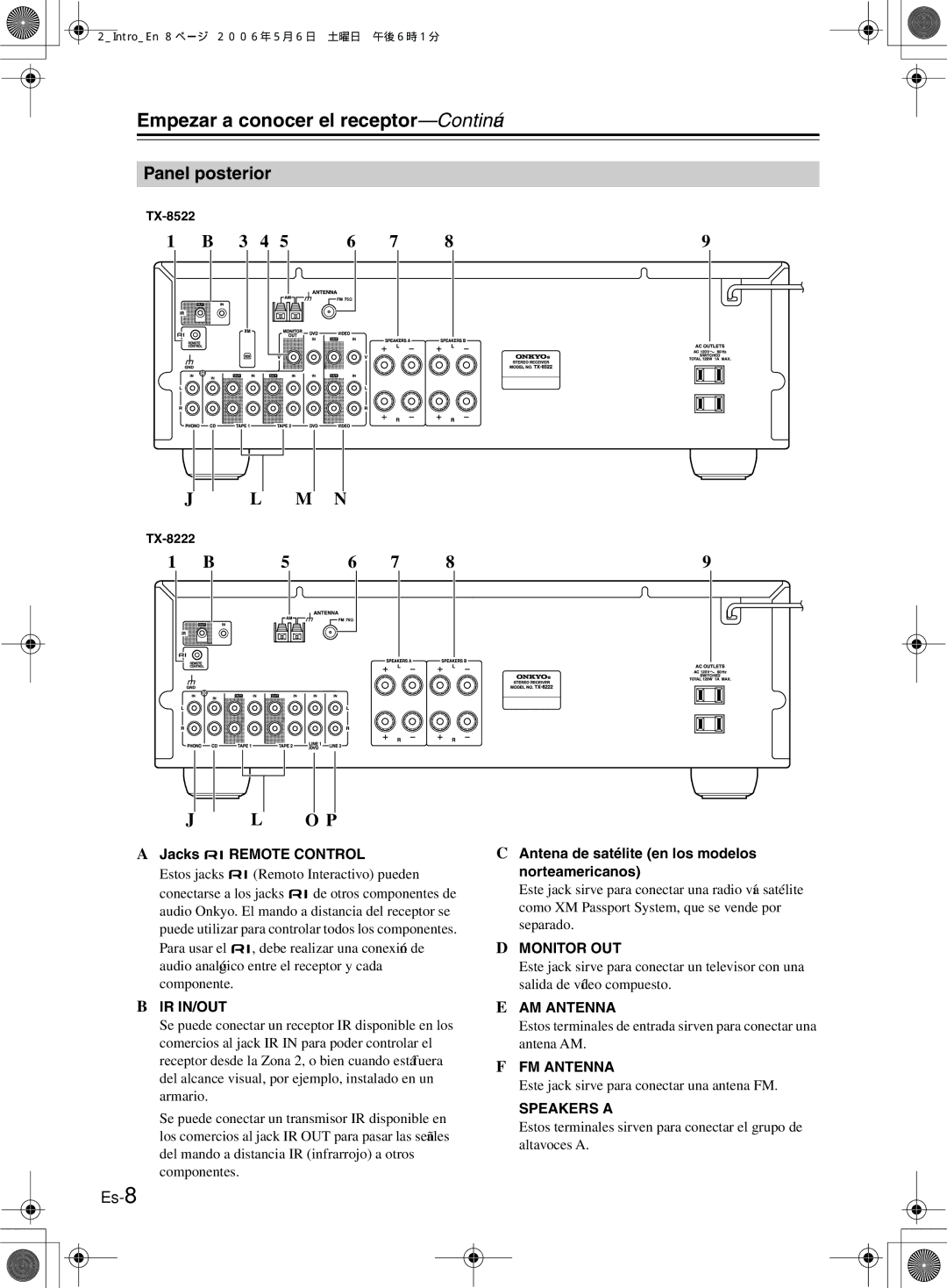 Onkyo TX-8222, TX-8522 manual Panel posterior, Jacks Remote Control, Antena de satélite en los modelos norteamericanos 