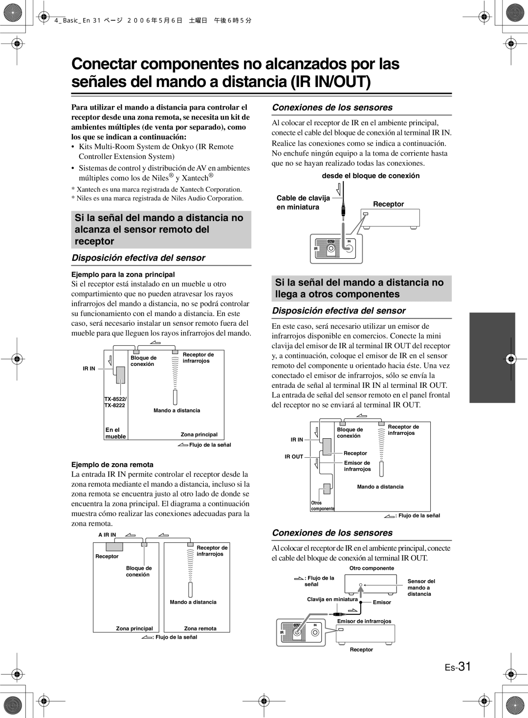 Onkyo TX-8522, TX-8222 manual Disposición efectiva del sensor, Conexiones de los sensores 