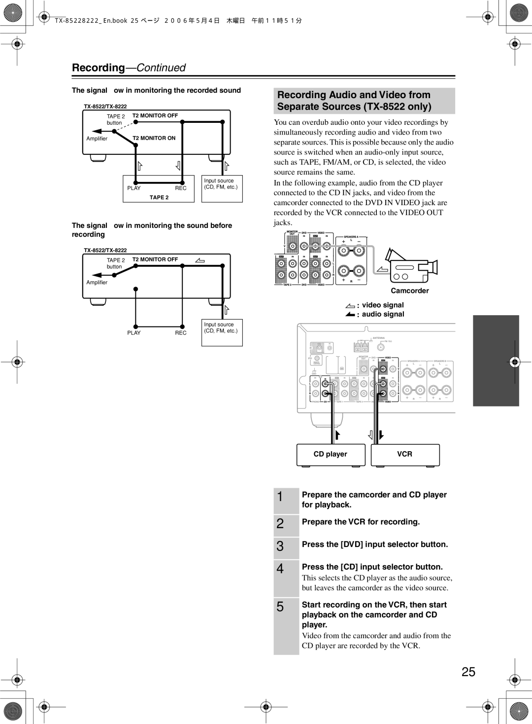 Onkyo TX-8522, TX-8222 Prepare the camcorder and CD player, For playback, Prepare the VCR for recording, Player 