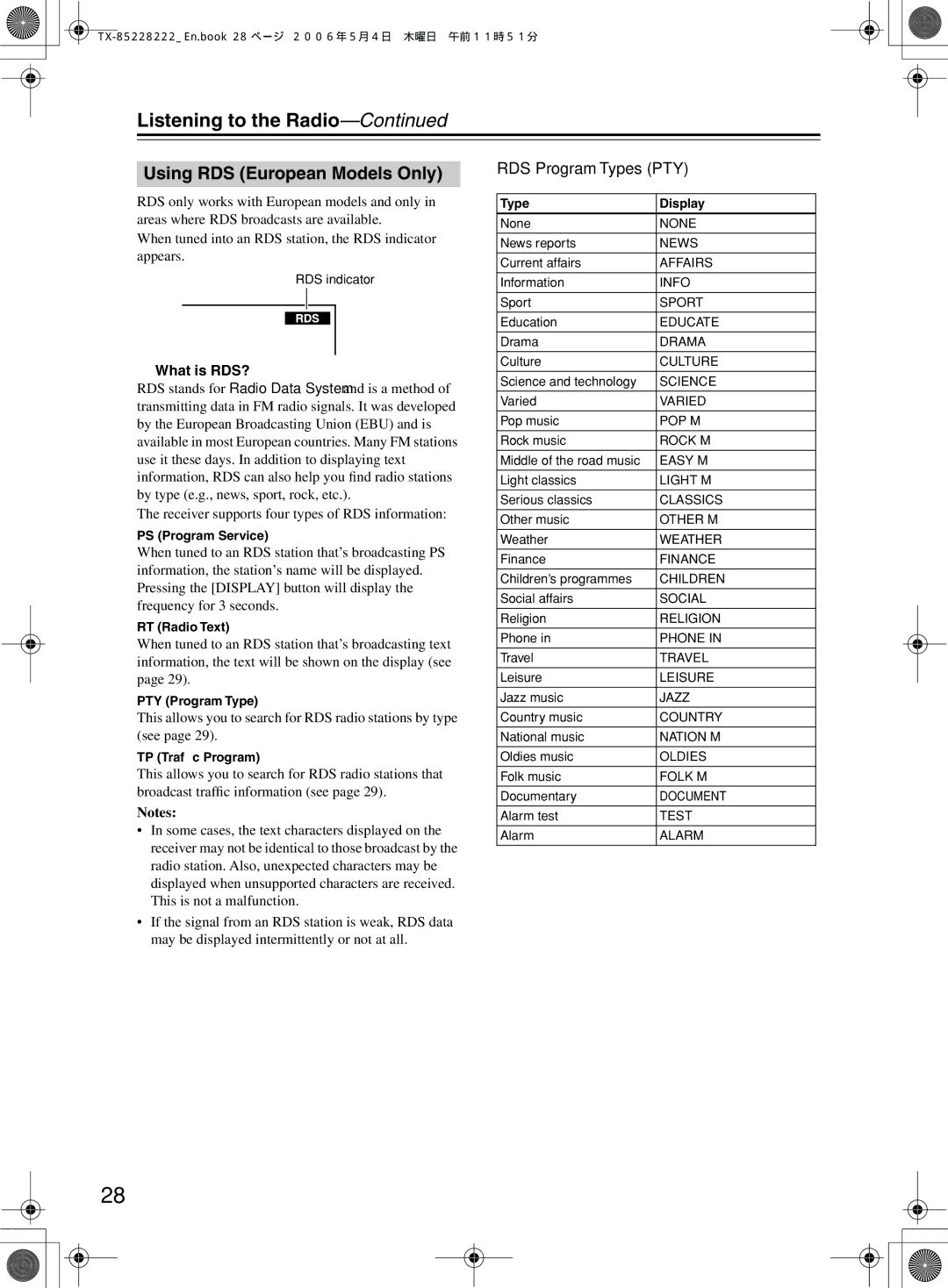 Onkyo TX-8222, TX-8522 instruction manual Using RDS European Models Only, RDS Program Types PTY, What is RDS? 