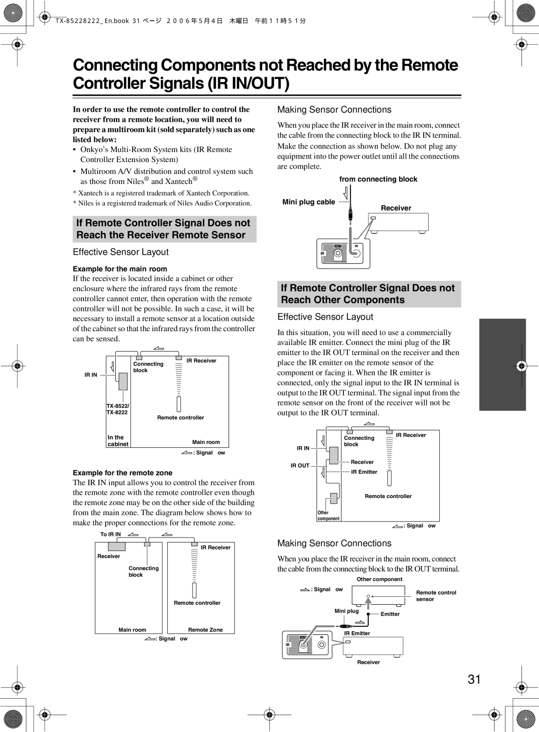 Onkyo TX-8522, TX-8222 If Remote Controller Signal Does not Reach Other Components, Making Sensor Connections 