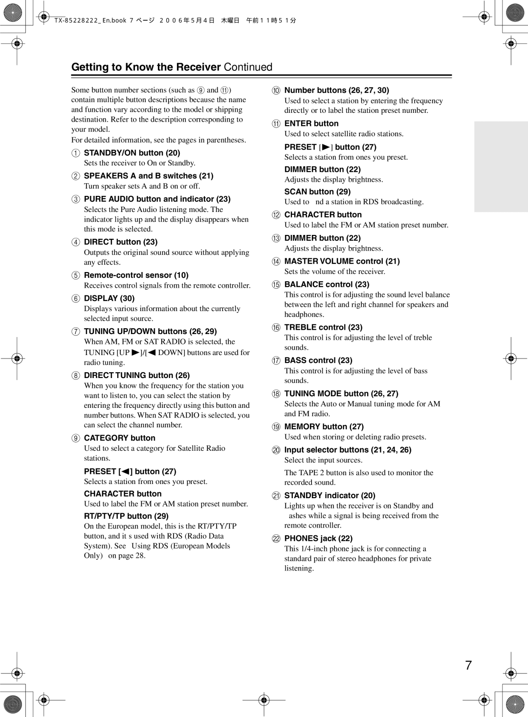 Onkyo TX-8522, TX-8222 instruction manual Getting to Know the Receiver 