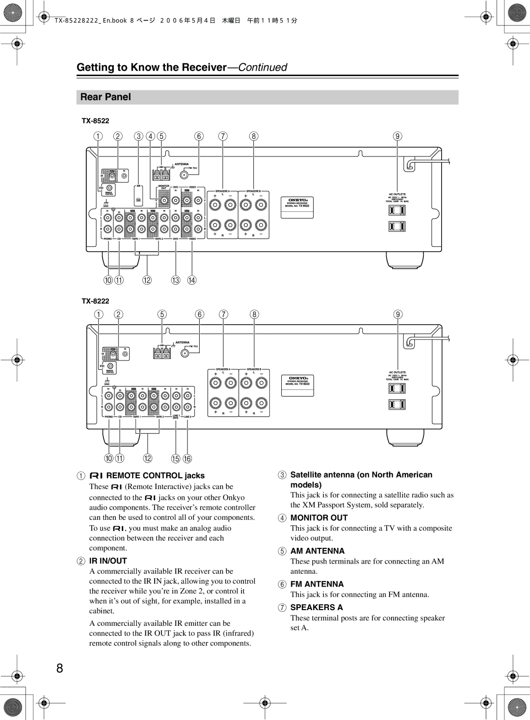 Onkyo TX-8222 instruction manual Rear Panel, Remote Control jacks, Satellite antenna on North American models, TX-8522 