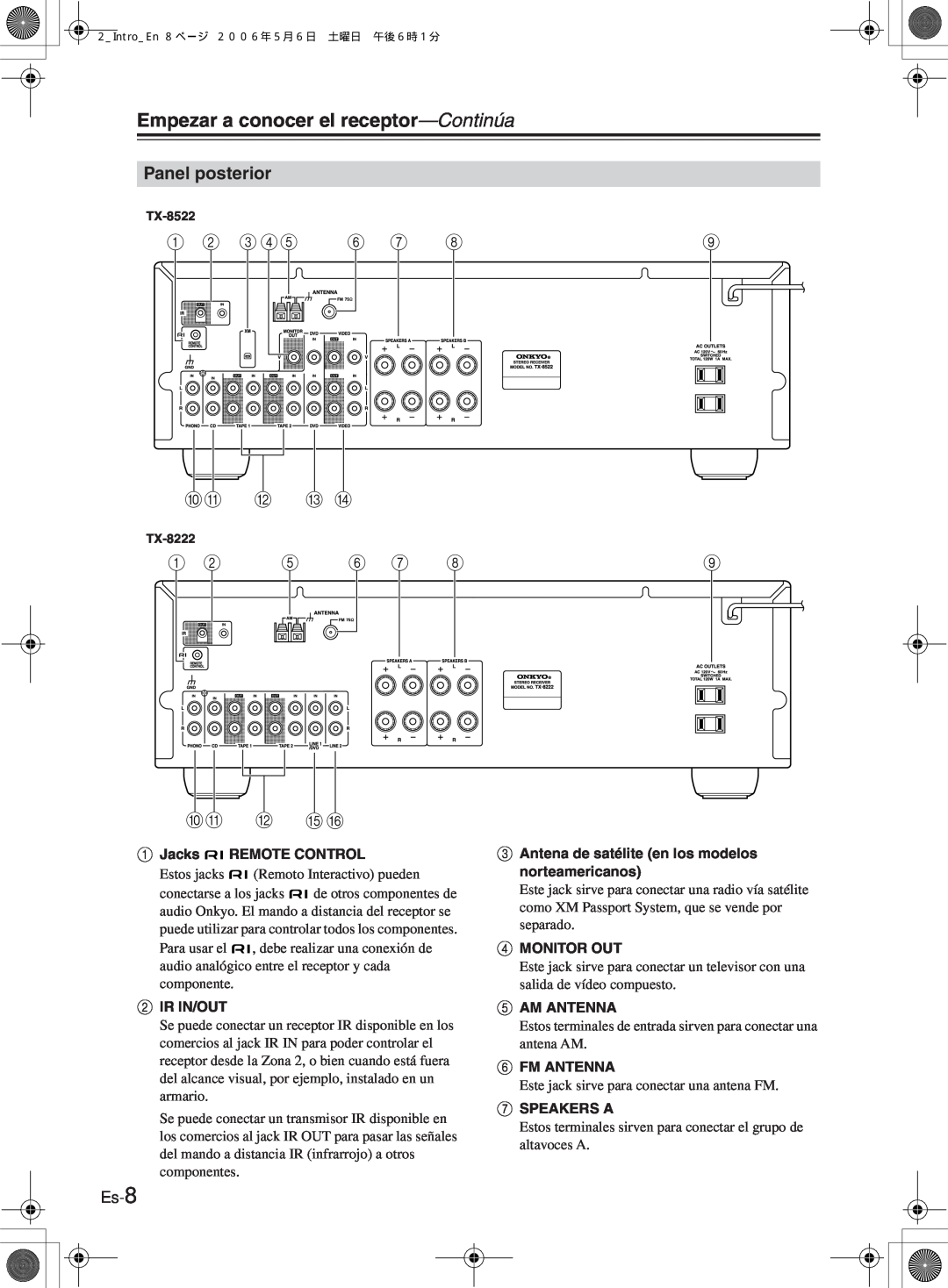 Onkyo TX-8222, TX-8522 manual Panel posterior, Empezar a conocer el receptor—Continúa 