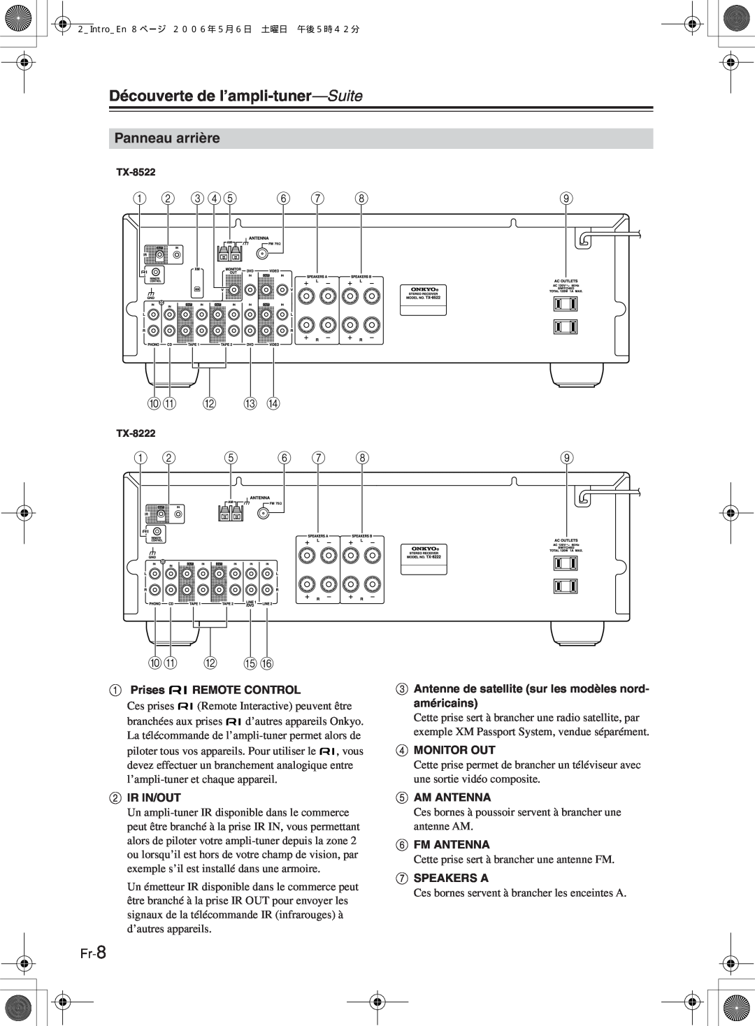 Onkyo TX-8222, TX-8522 manual Panneau arrière, Fr-8, Découverte de l’ampli-tuner—Suite, 1 B 3 45 6 7, Jk L M N, Jk L O P 