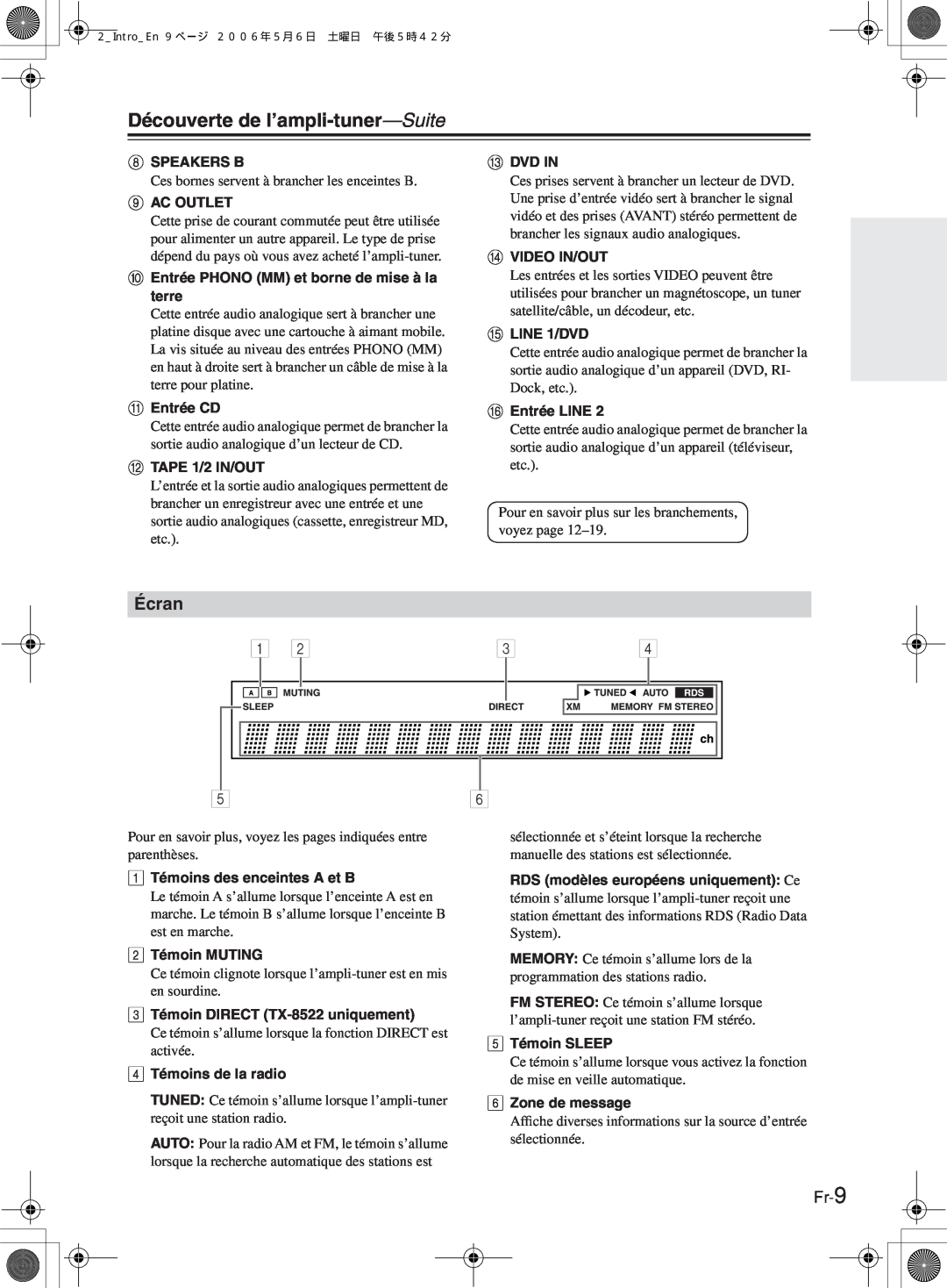 Onkyo TX-8522, TX-8222 manual Écran, Fr-9, Découverte de l’ampli-tuner—Suite 
