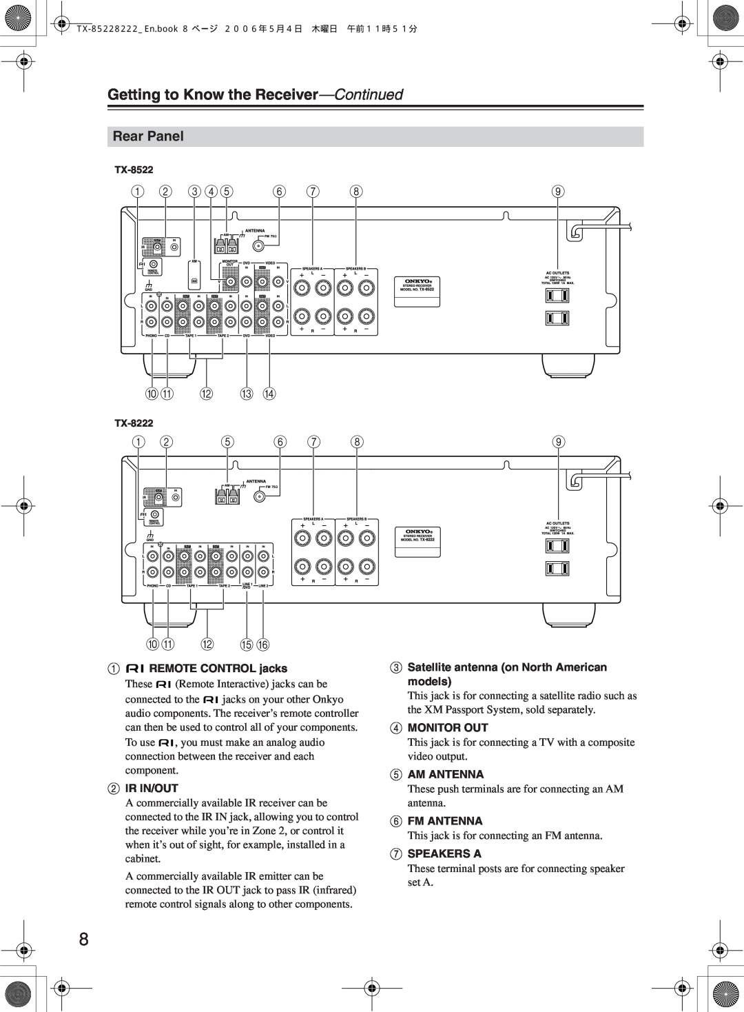 Onkyo TX-8222, TX-8522 instruction manual Rear Panel, Getting to Know the Receiver-Continued 